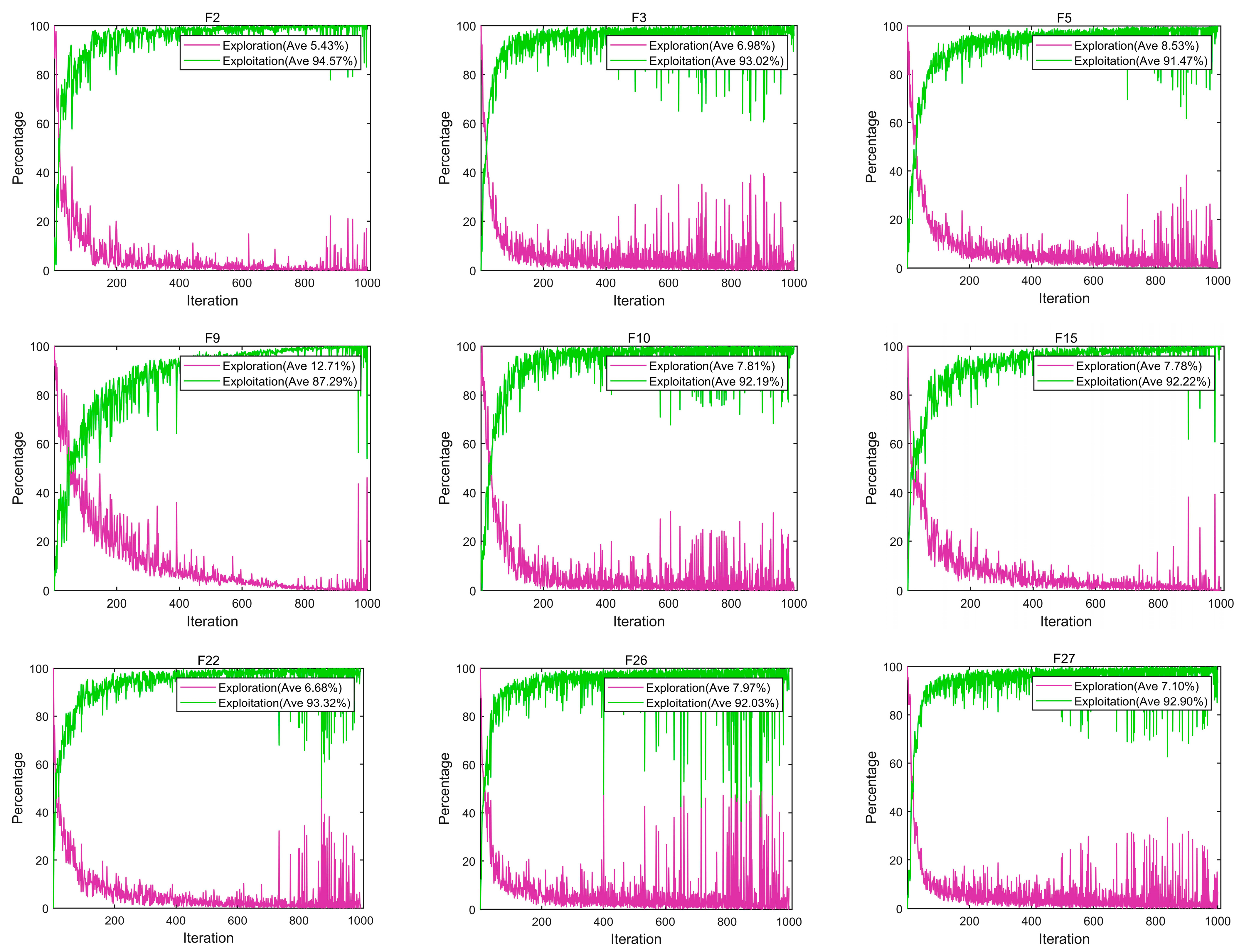 Axioms 12 00907 g011