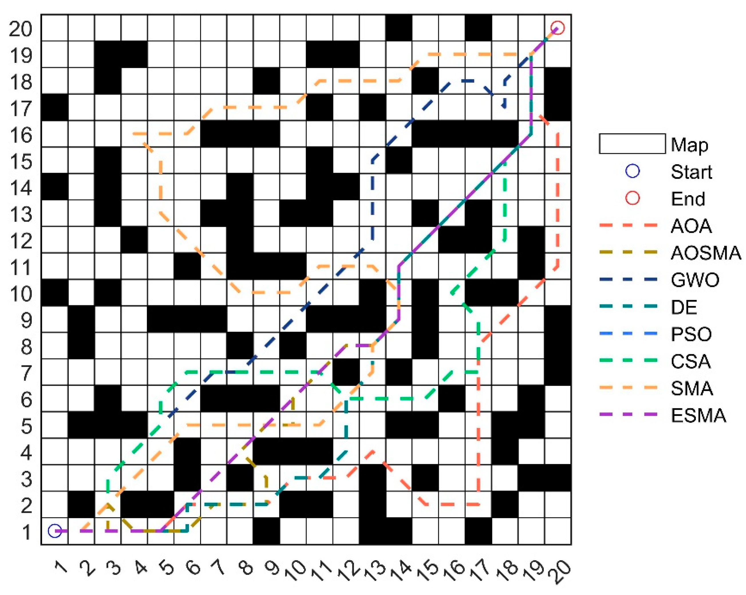 Axioms 12 00907 g012