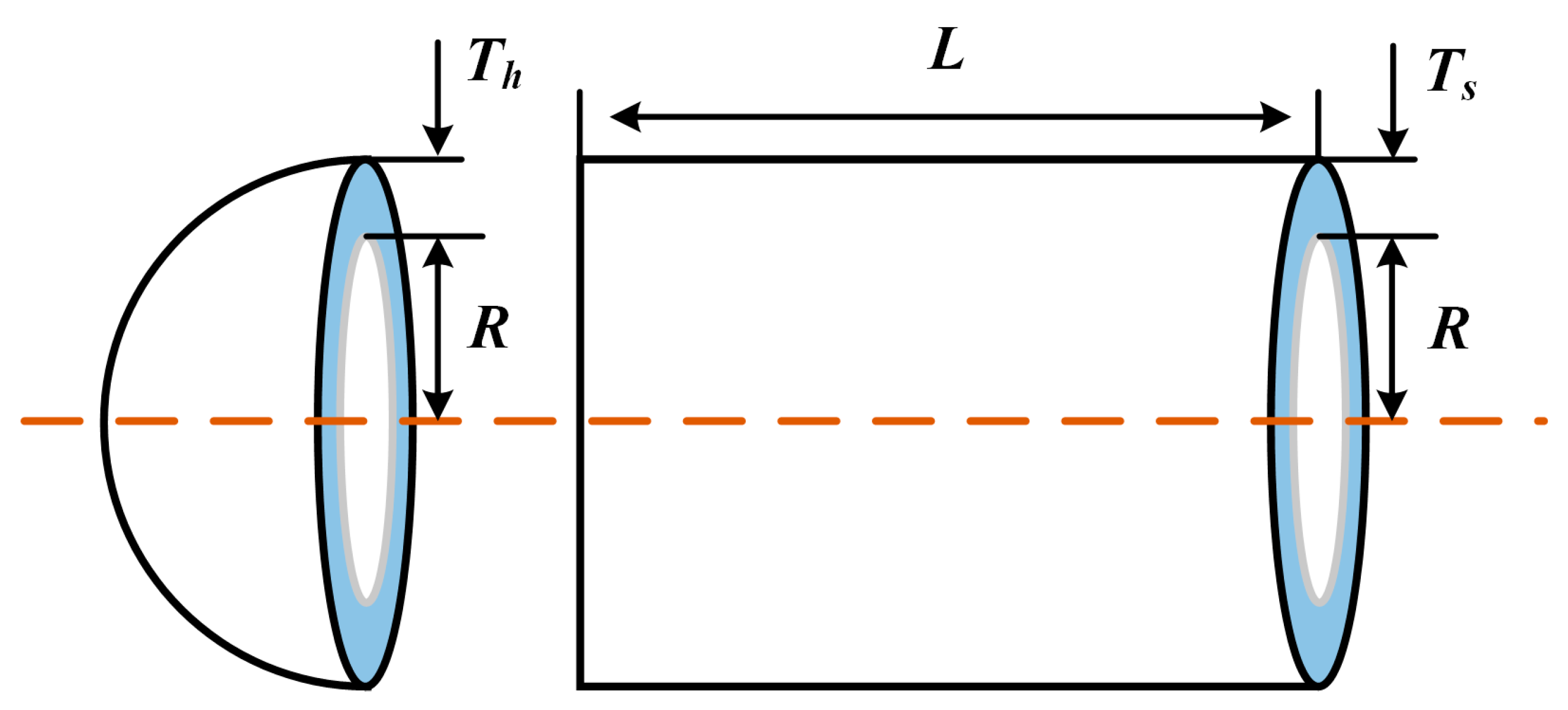 Axioms 12 00907 g013