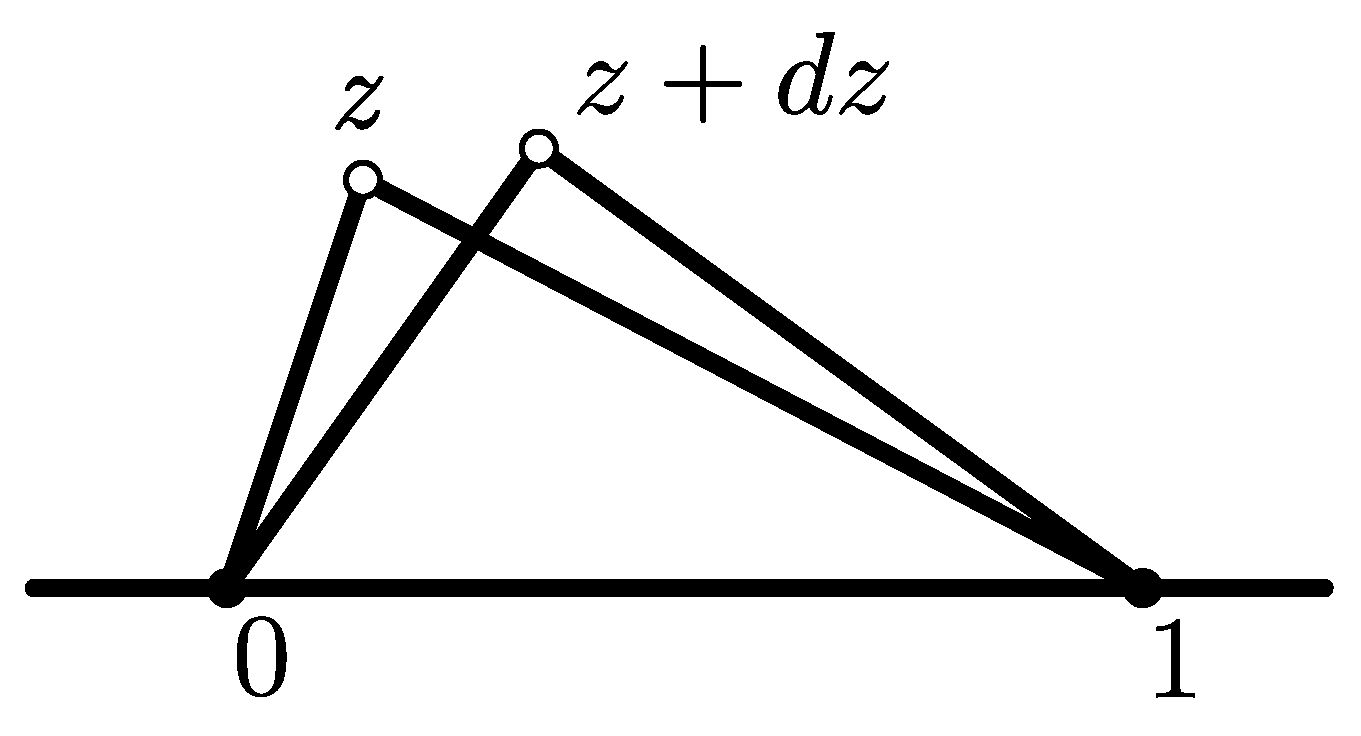 Axioms 12 00913 g005