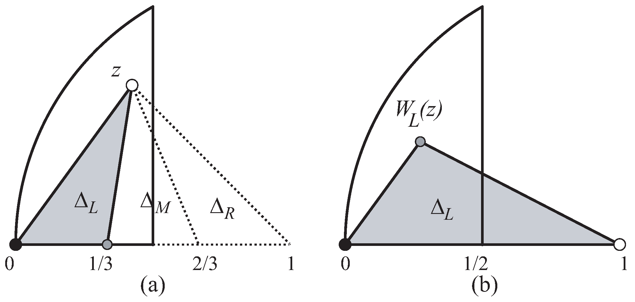 Axioms 12 00913 g006