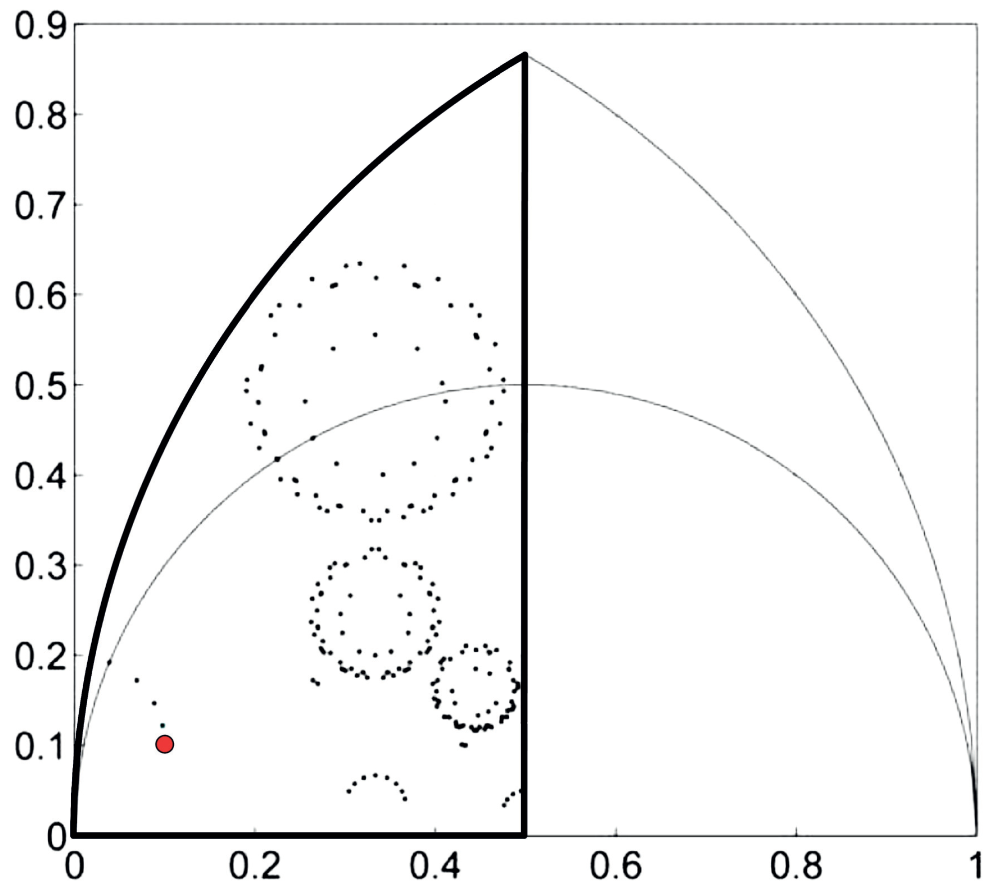 Axioms 12 00913 g010