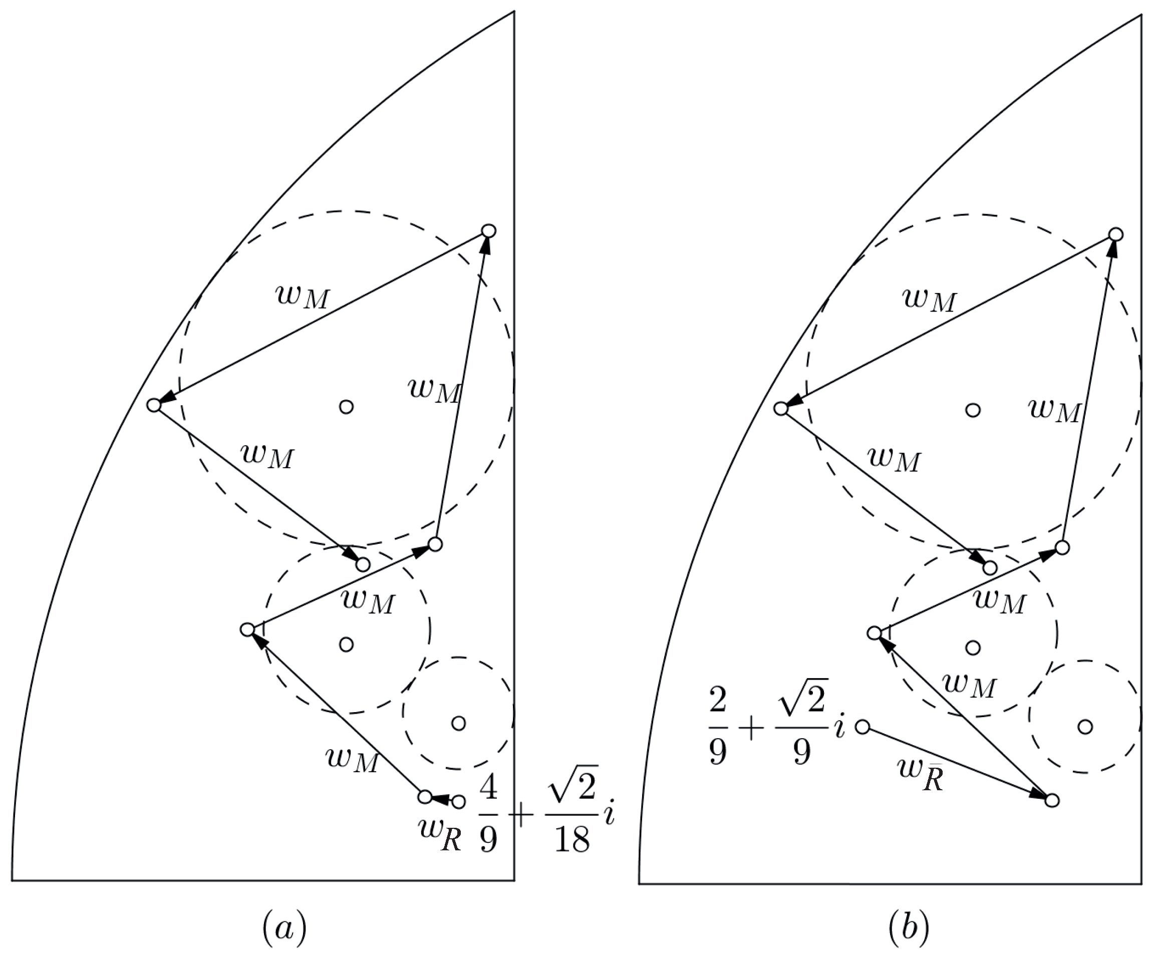 Axioms 12 00913 g012