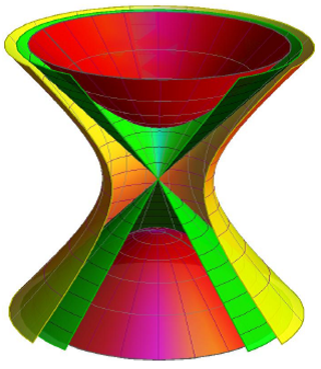 Axioms 12 00915 g001 Axioms 12 00915 g001