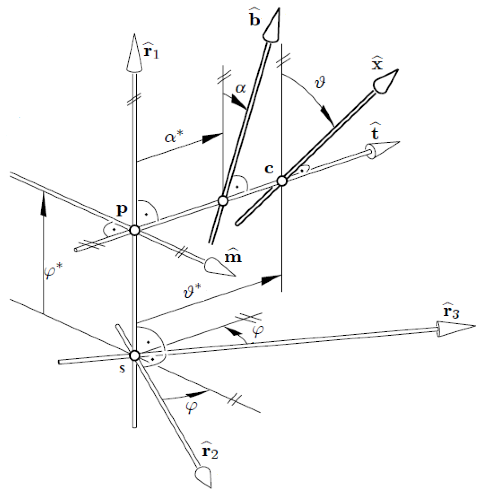 Axioms 12 00915 g002 Axioms 12 00915 g002