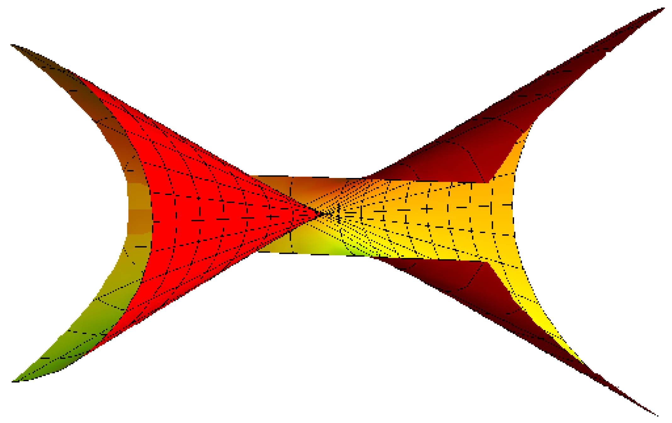 Axioms 12 00915 g010 Axioms 12 00915 g010