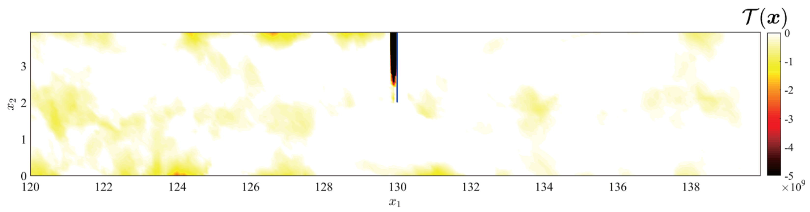 Axioms 12 00920 g007 Axioms 12 00920 g007