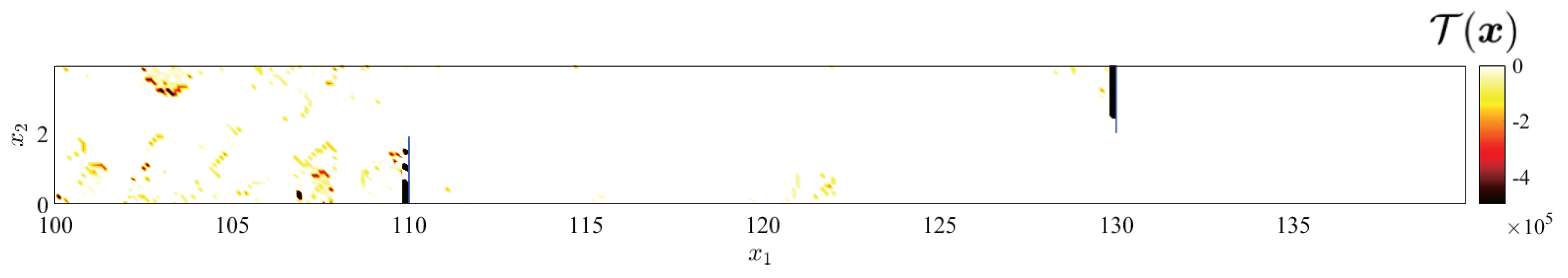 Axioms 12 00920 g011 Axioms 12 00920 g011