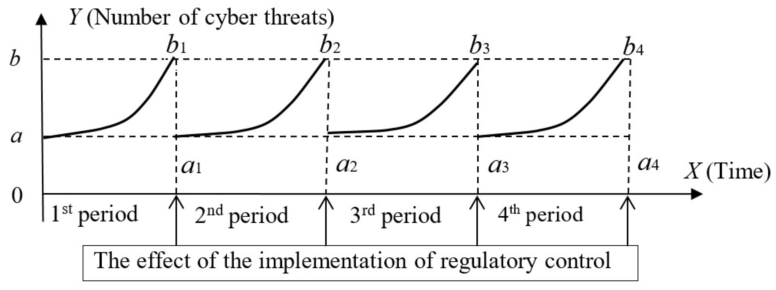 Axioms 12 00924 g002