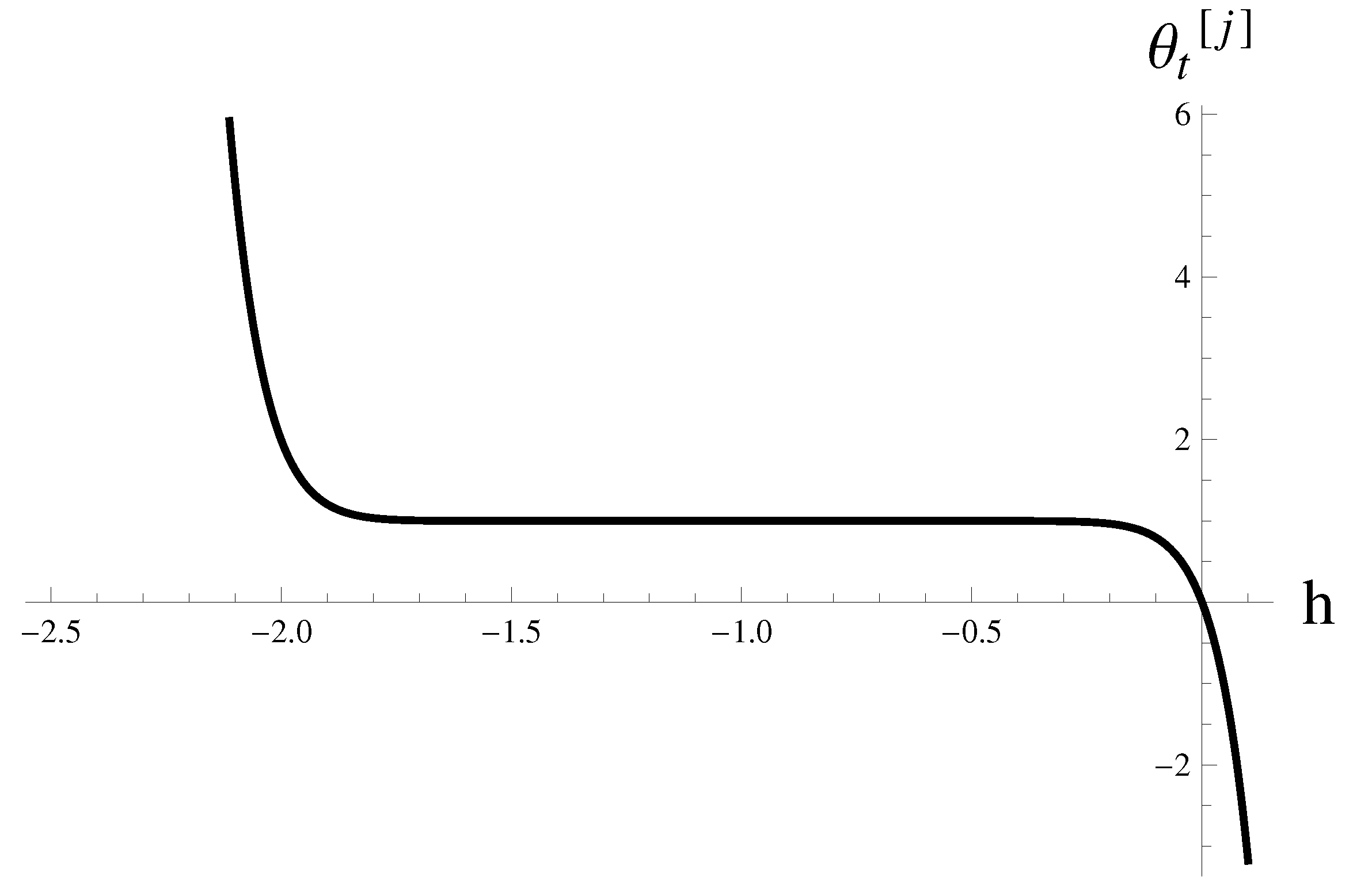 Axioms 12 00933 g001