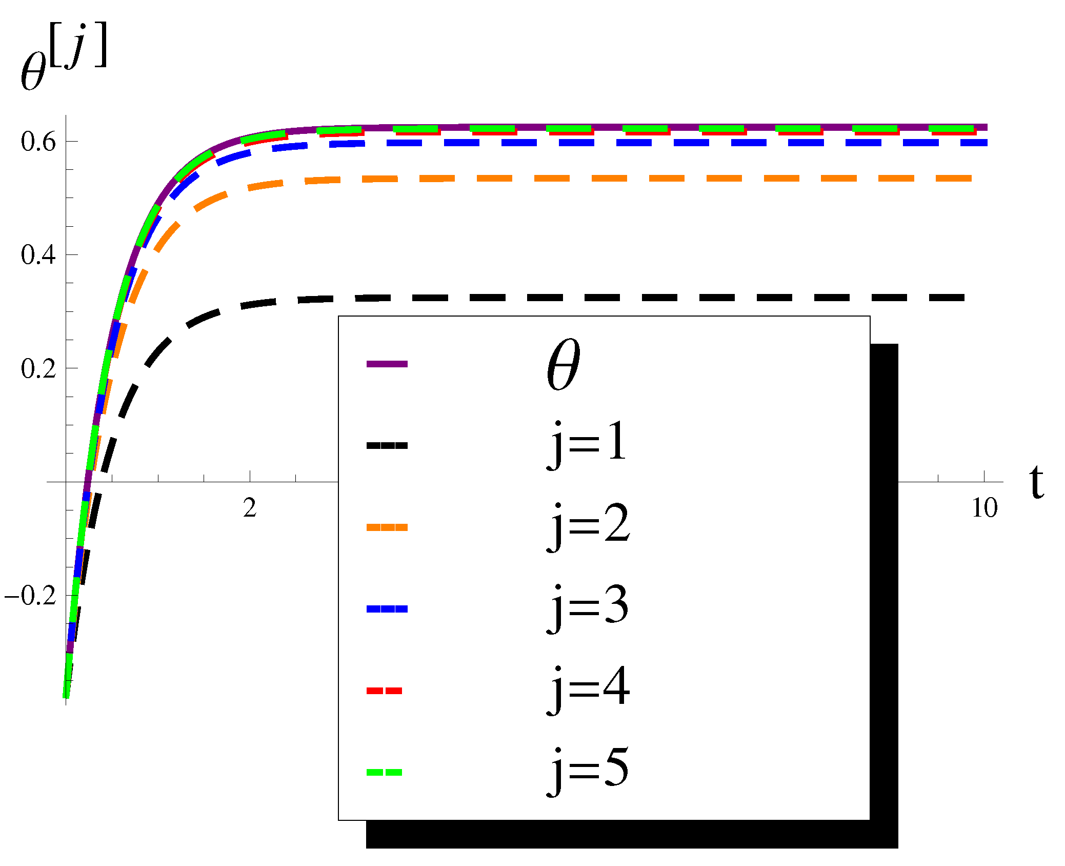 Axioms 12 00933 g006