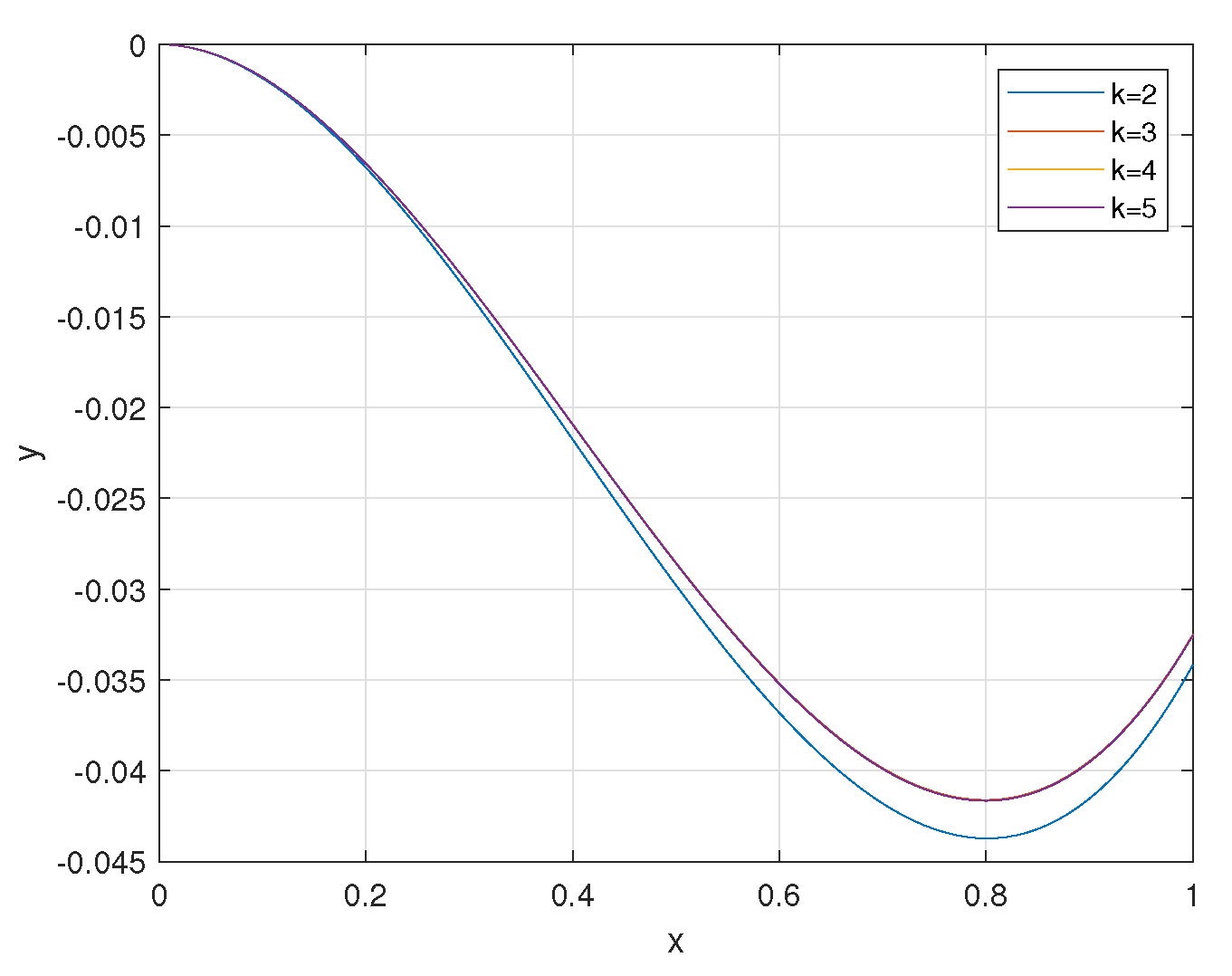 Axioms 12 00939 g001