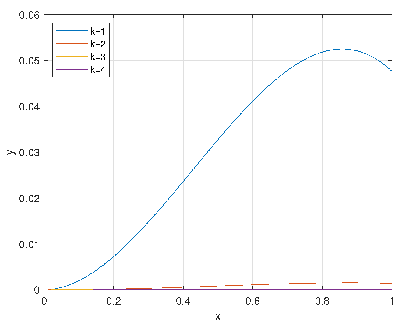 Axioms 12 00939 g002