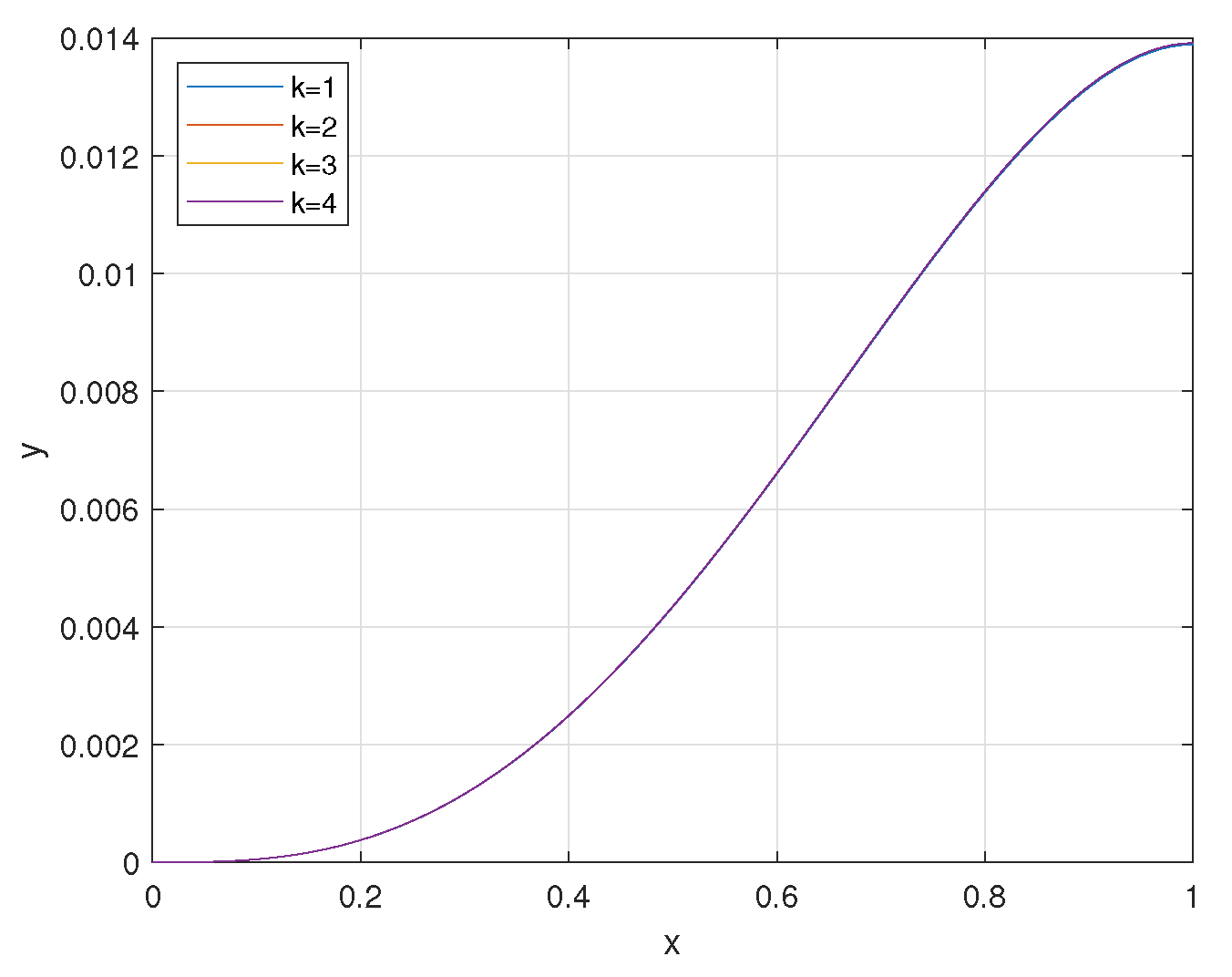 Axioms 12 00939 g003