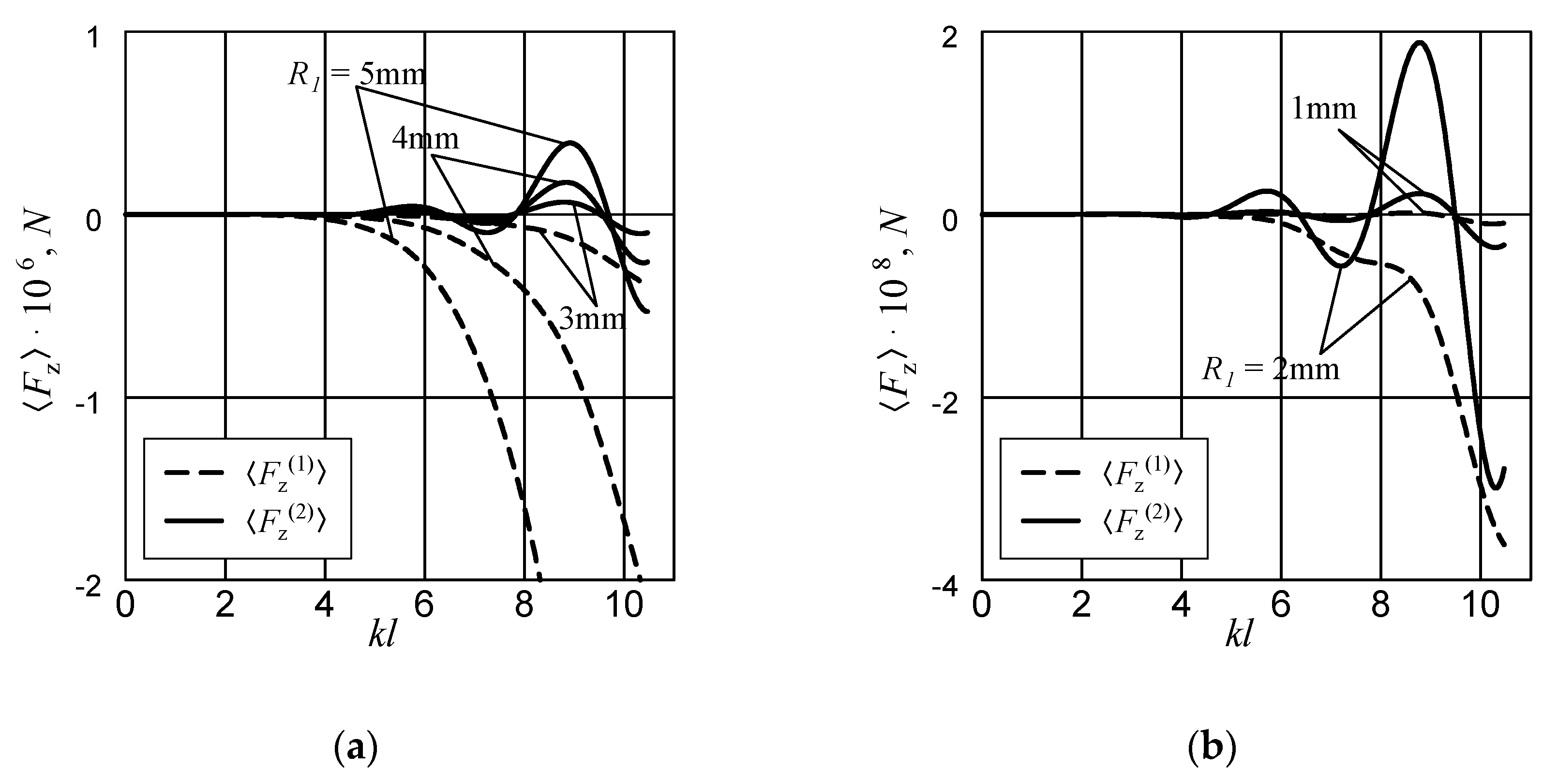 Axioms 12 00940 g003