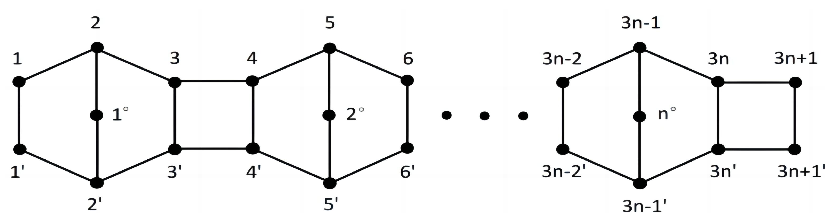 Axioms 12 00945 g001