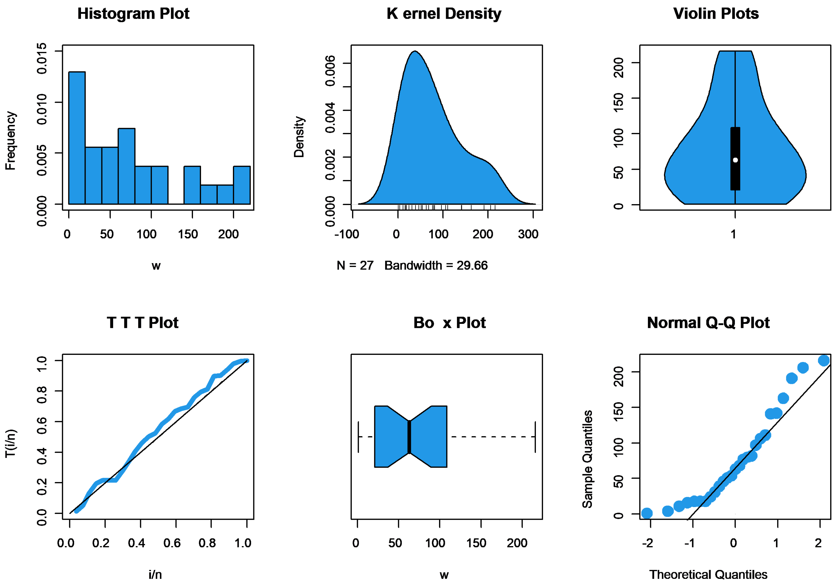 Axioms 12 00949 g001 Axioms 12 00949 g001