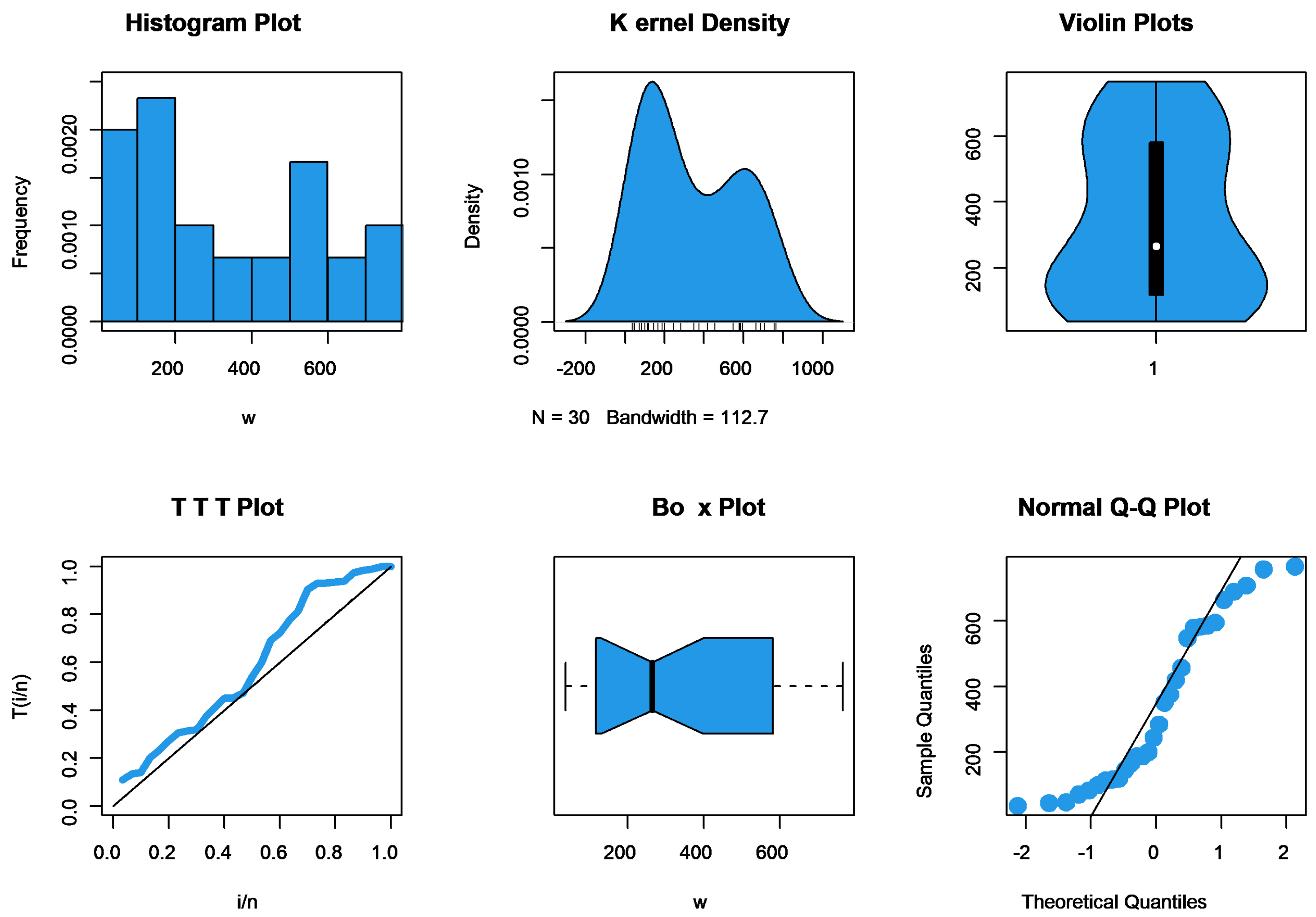 Axioms 12 00949 g002 Axioms 12 00949 g002