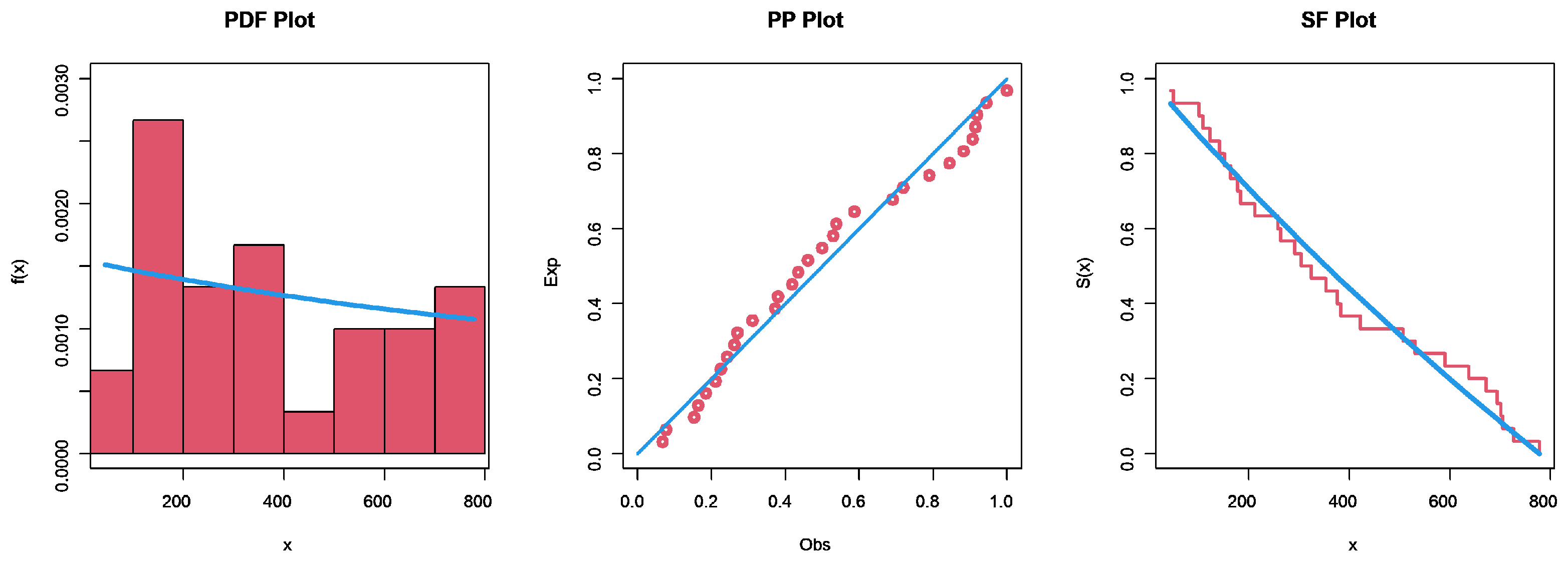 Axioms 12 00949 g003 Axioms 12 00949 g003