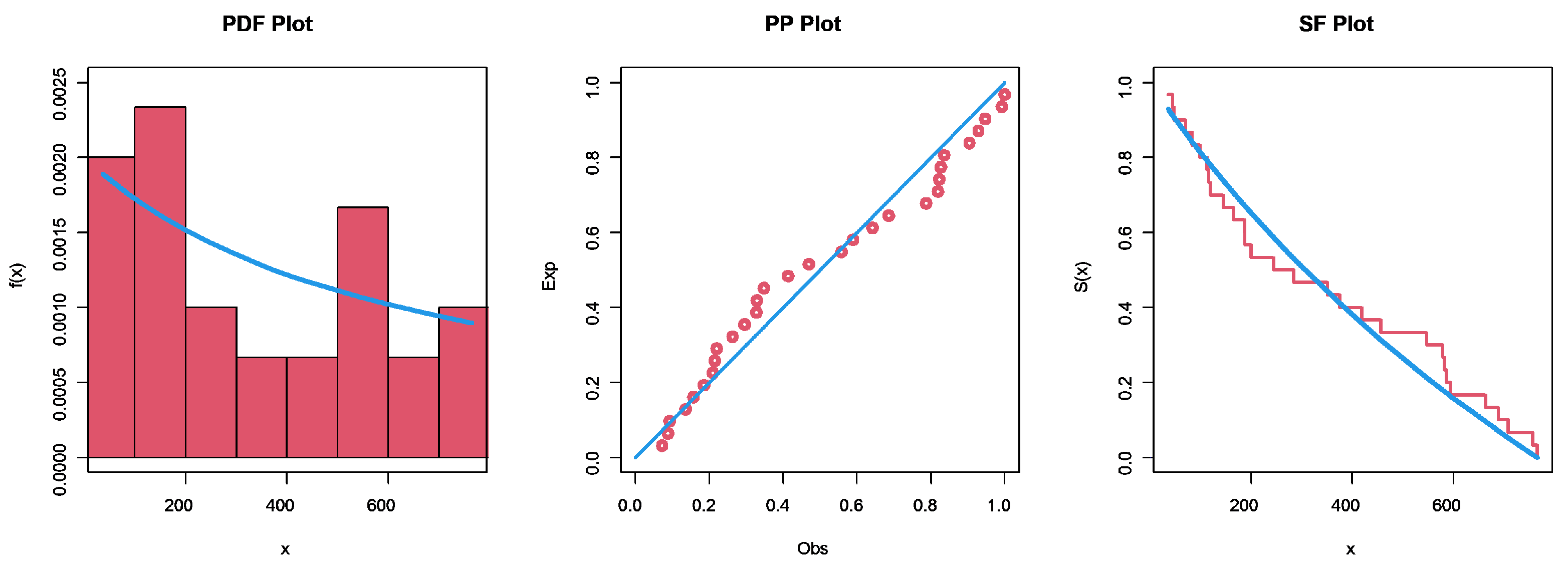 Axioms 12 00949 g004 Axioms 12 00949 g004