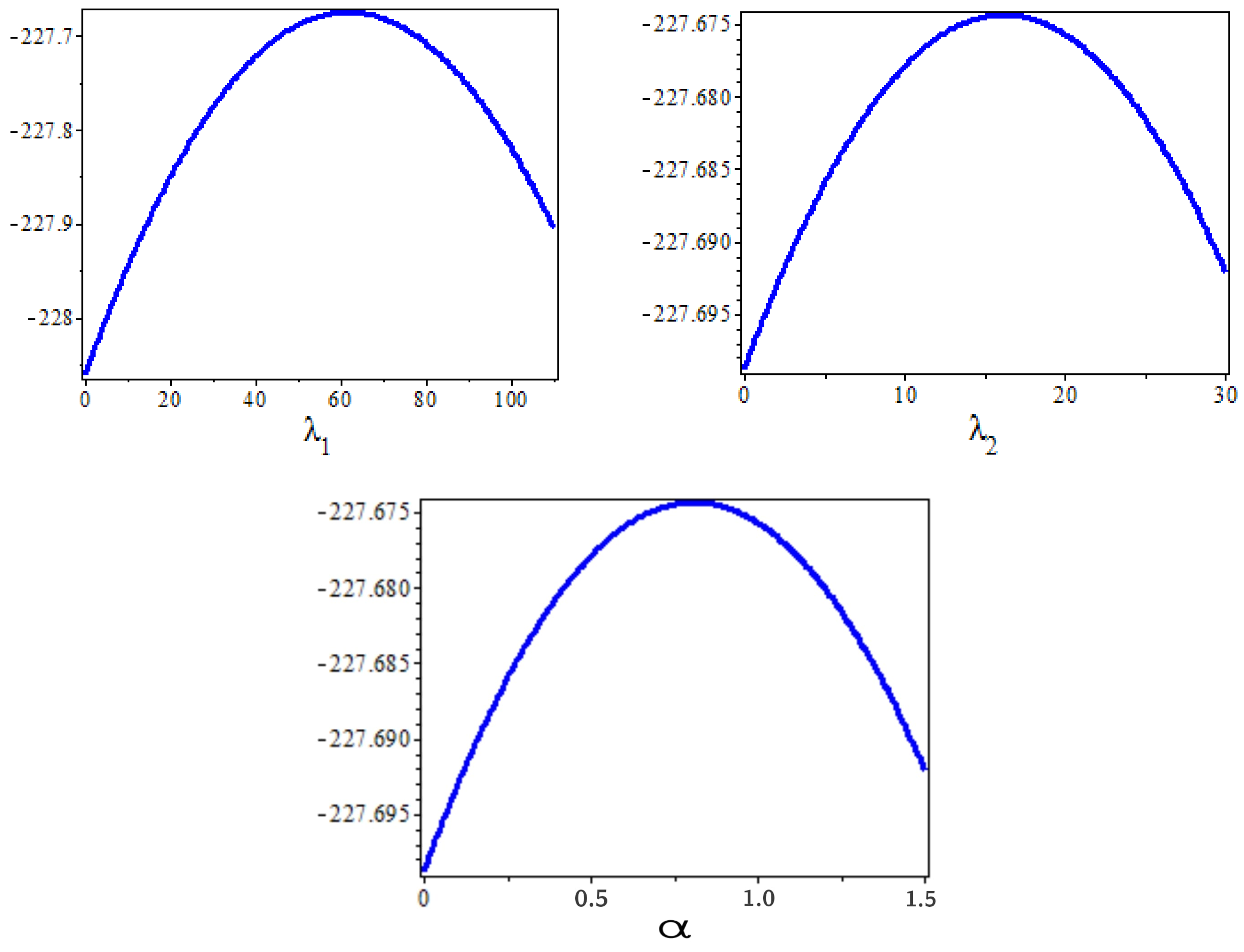 Axioms 12 00949 g005 Axioms 12 00949 g005