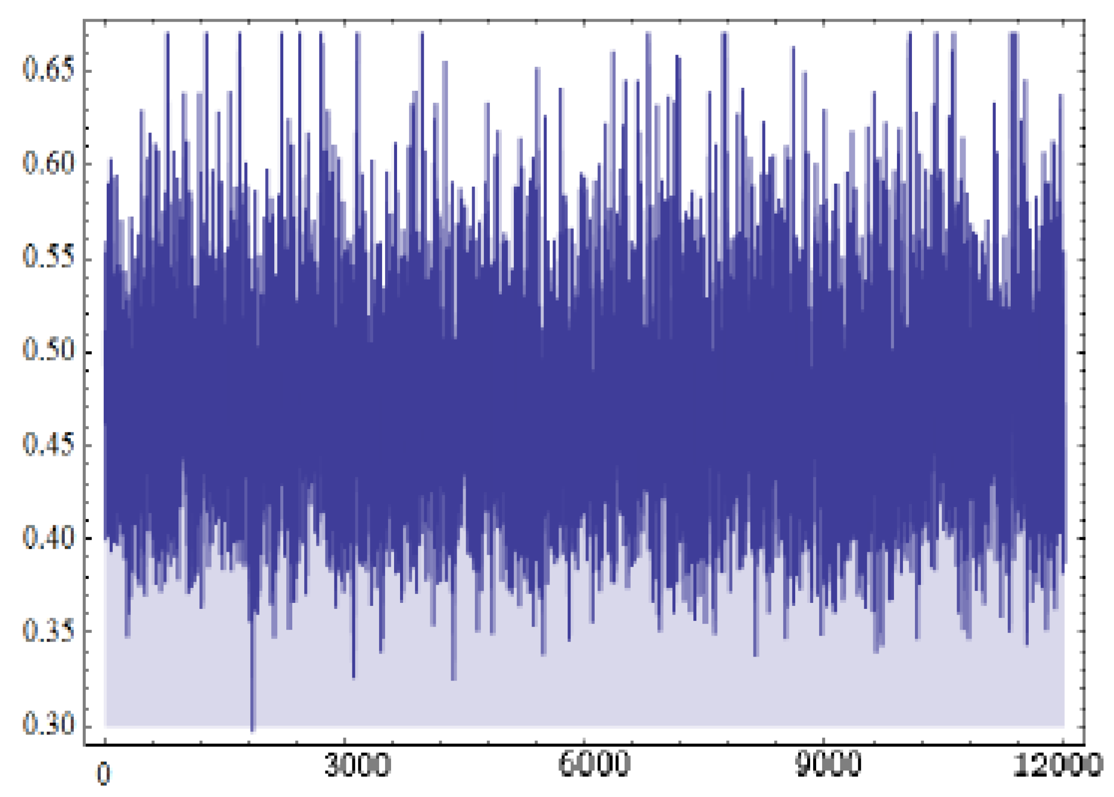 Axioms 12 00949 g006 Axioms 12 00949 g006