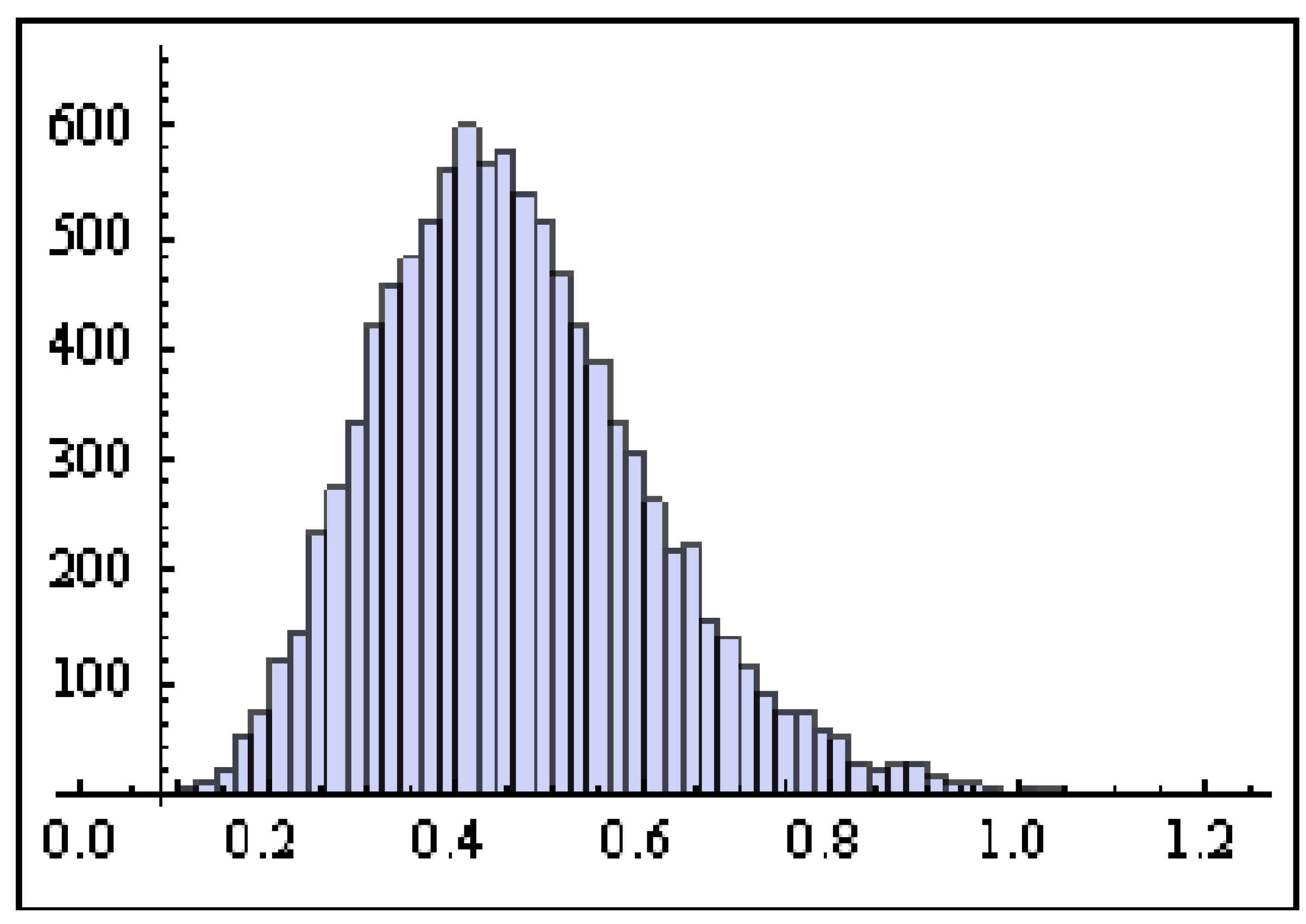 Axioms 12 00949 g007 Axioms 12 00949 g007