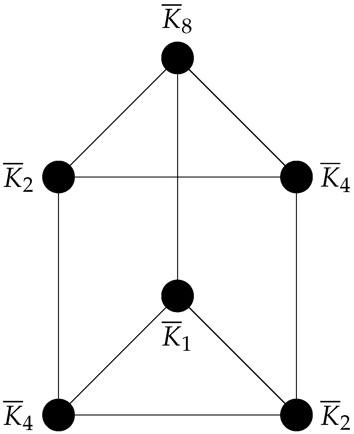 Axioms 12 00957 g001