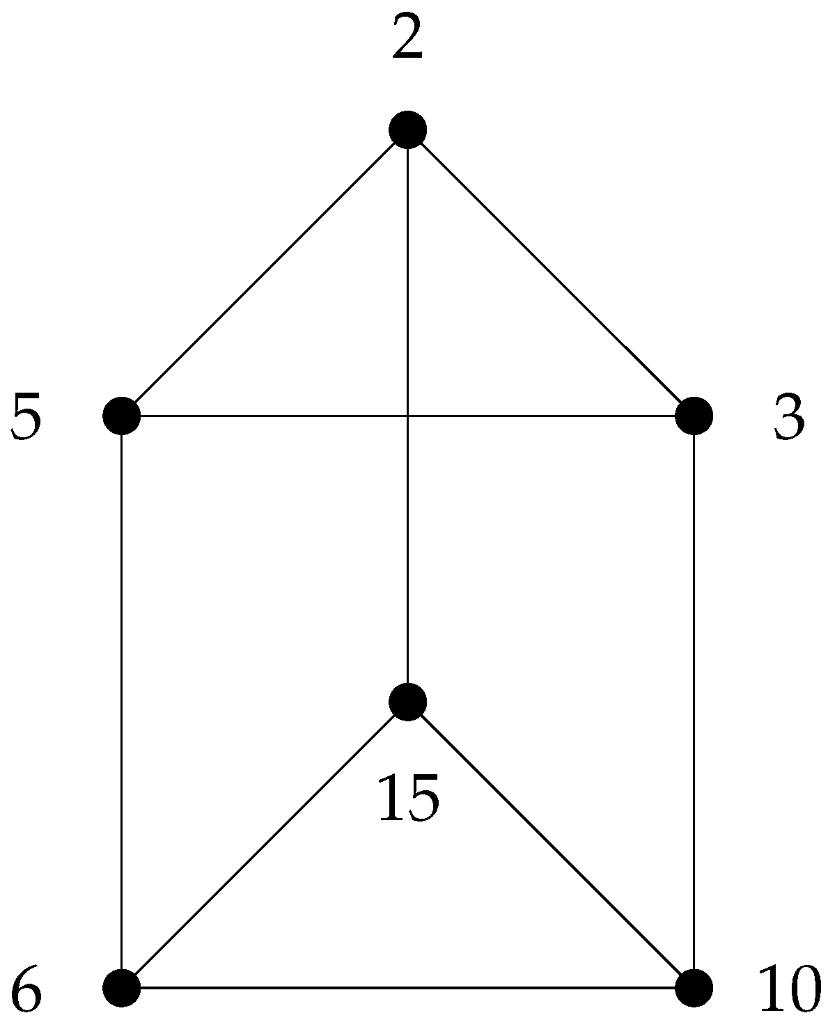 Axioms 12 00957 g002