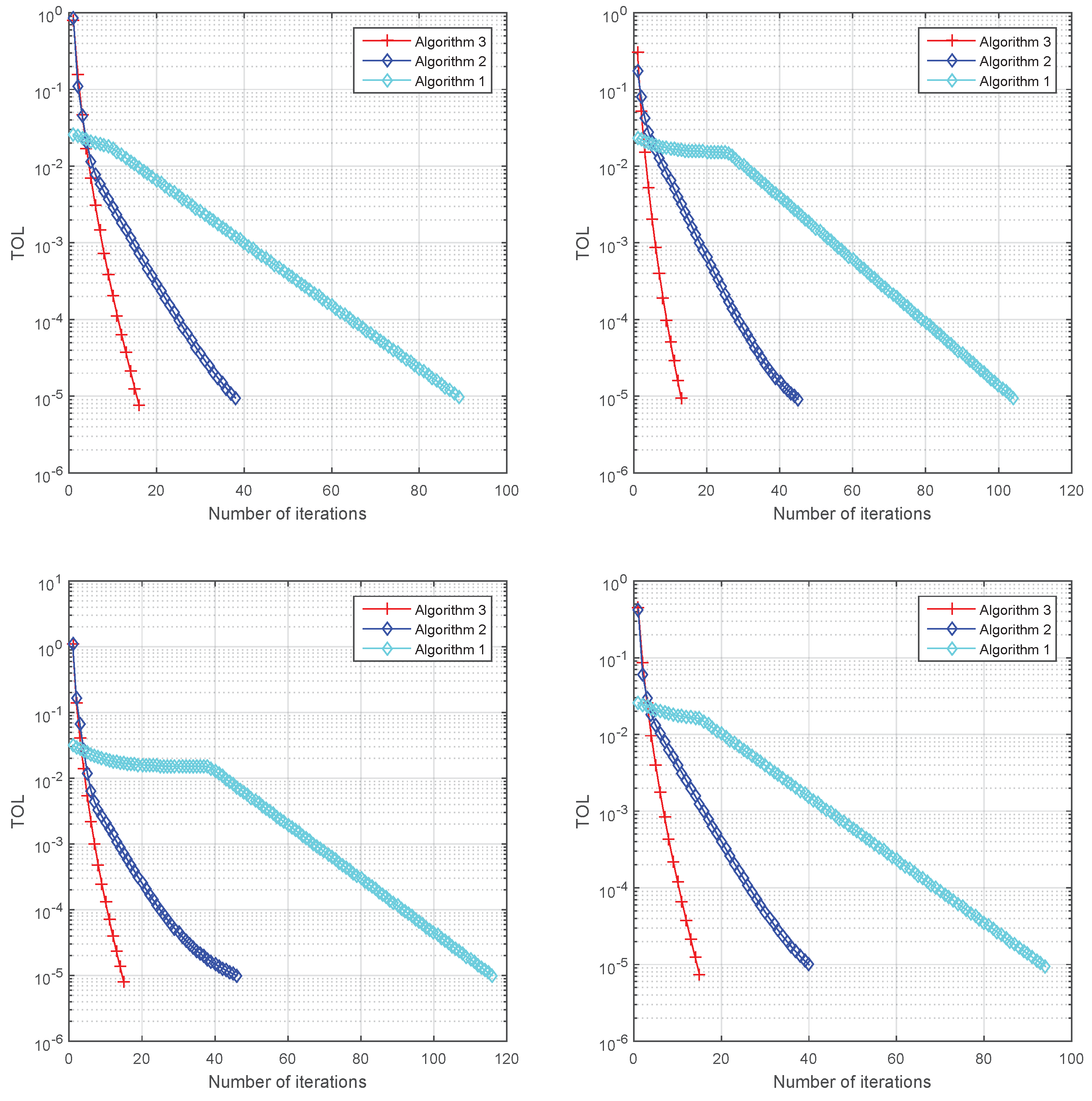 Axioms 12 00960 g001