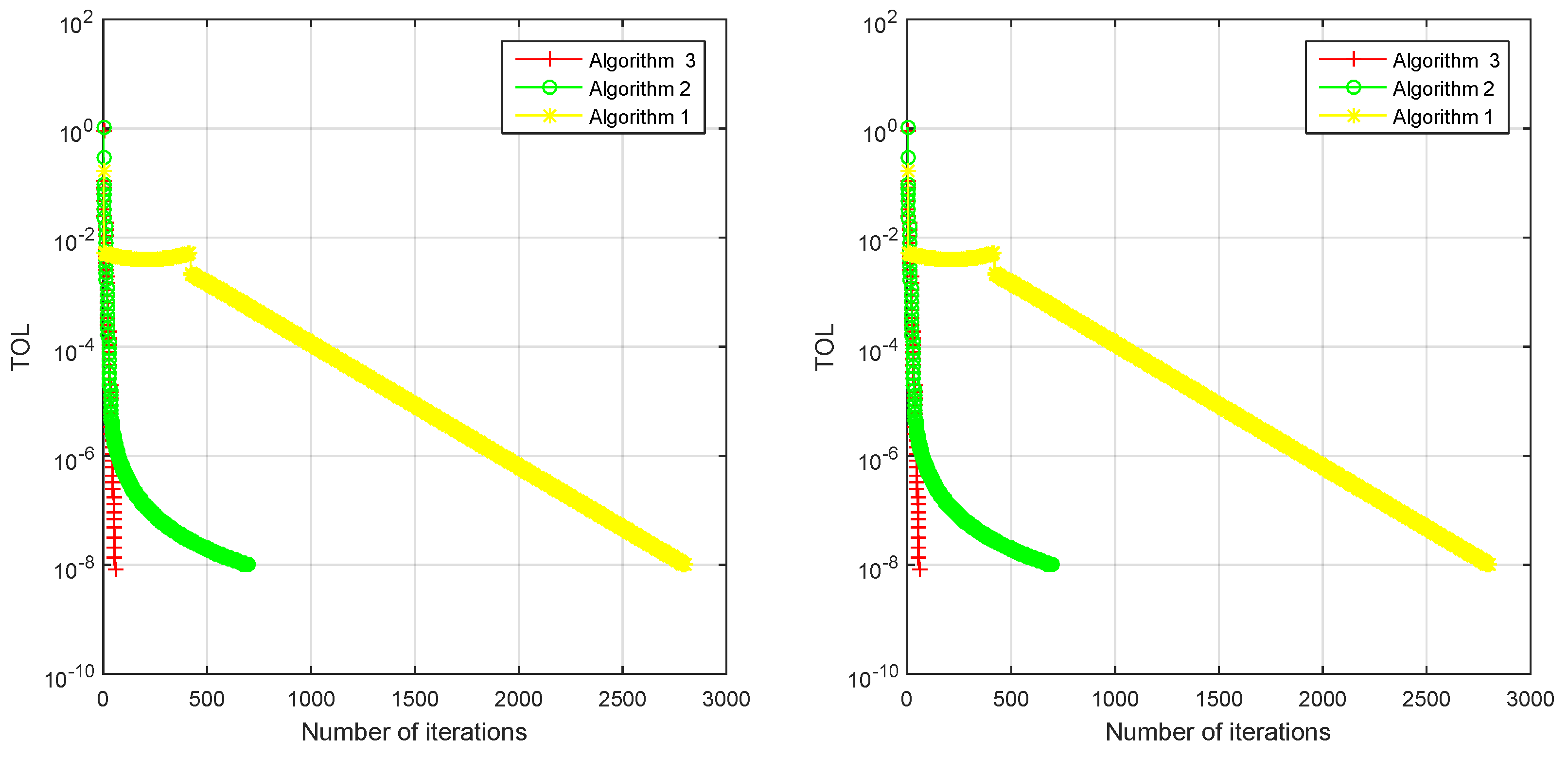 Axioms 12 00960 g003a