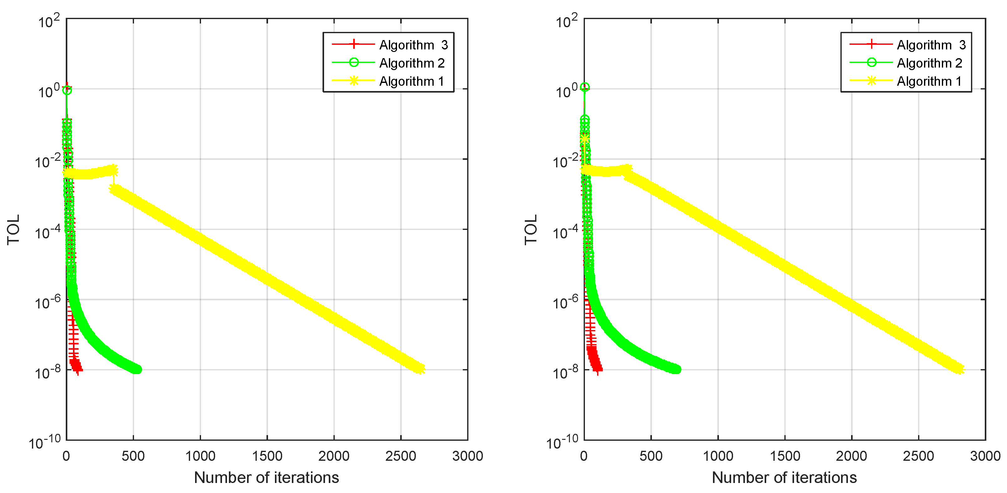 Axioms 12 00960 g003b