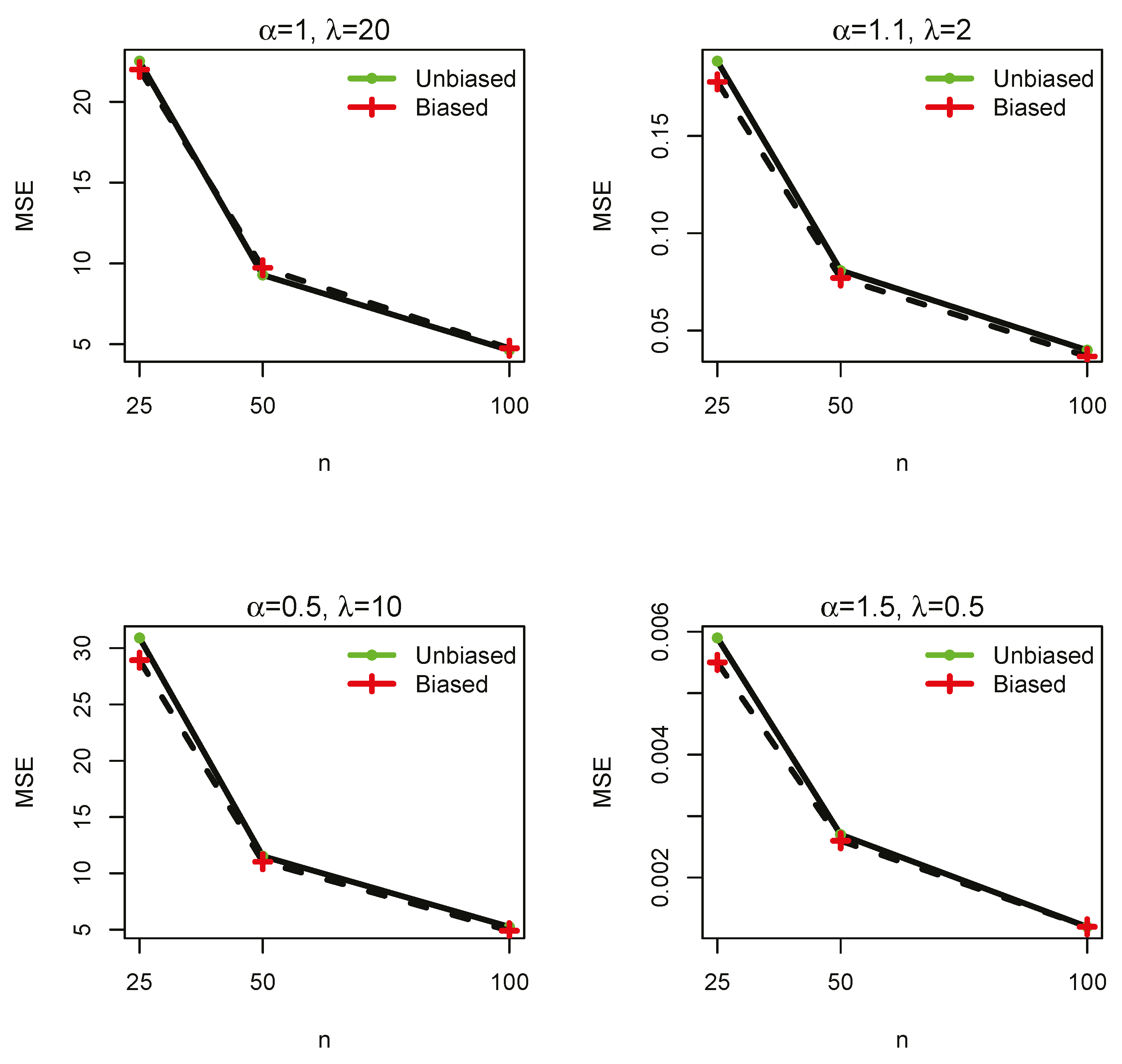 Axioms 12 00961 g002