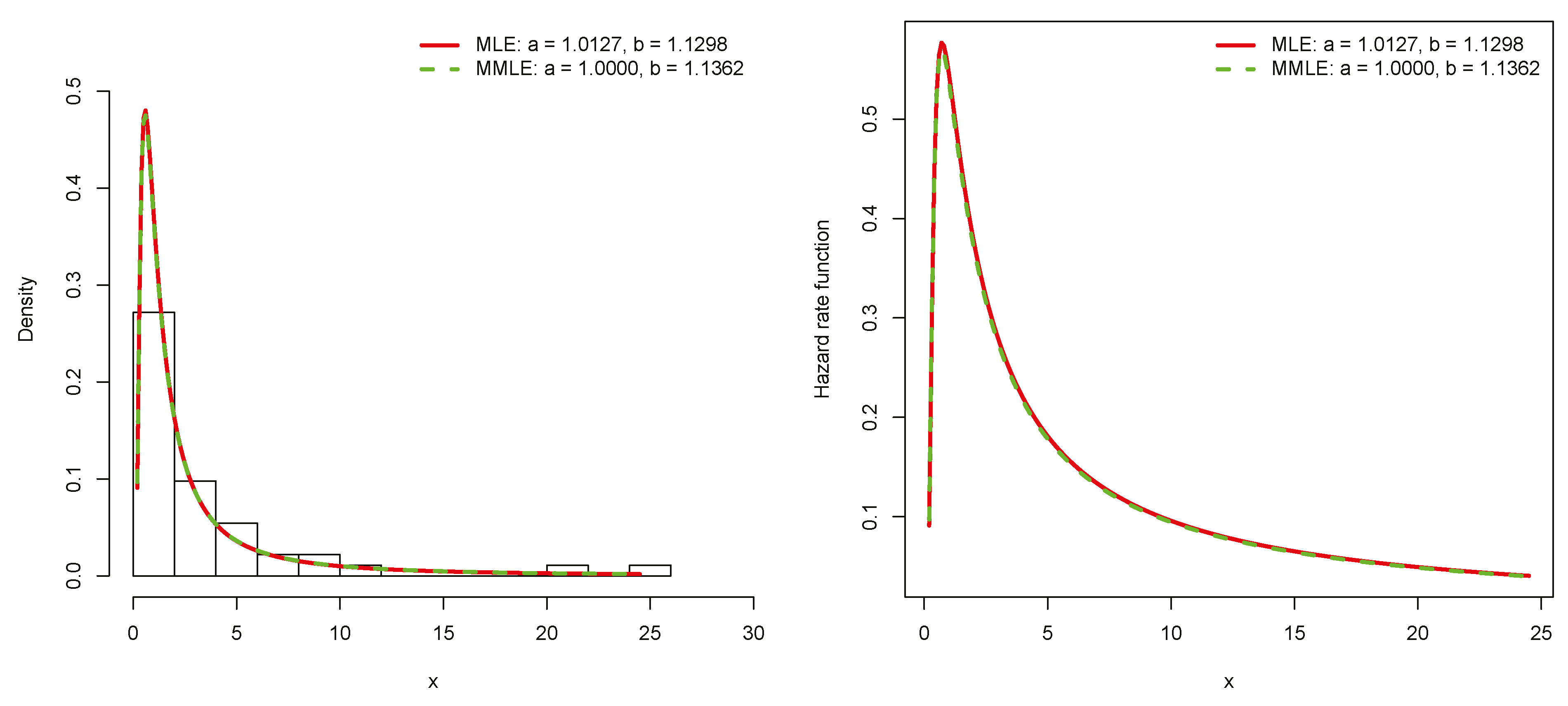 Axioms 12 00961 g004