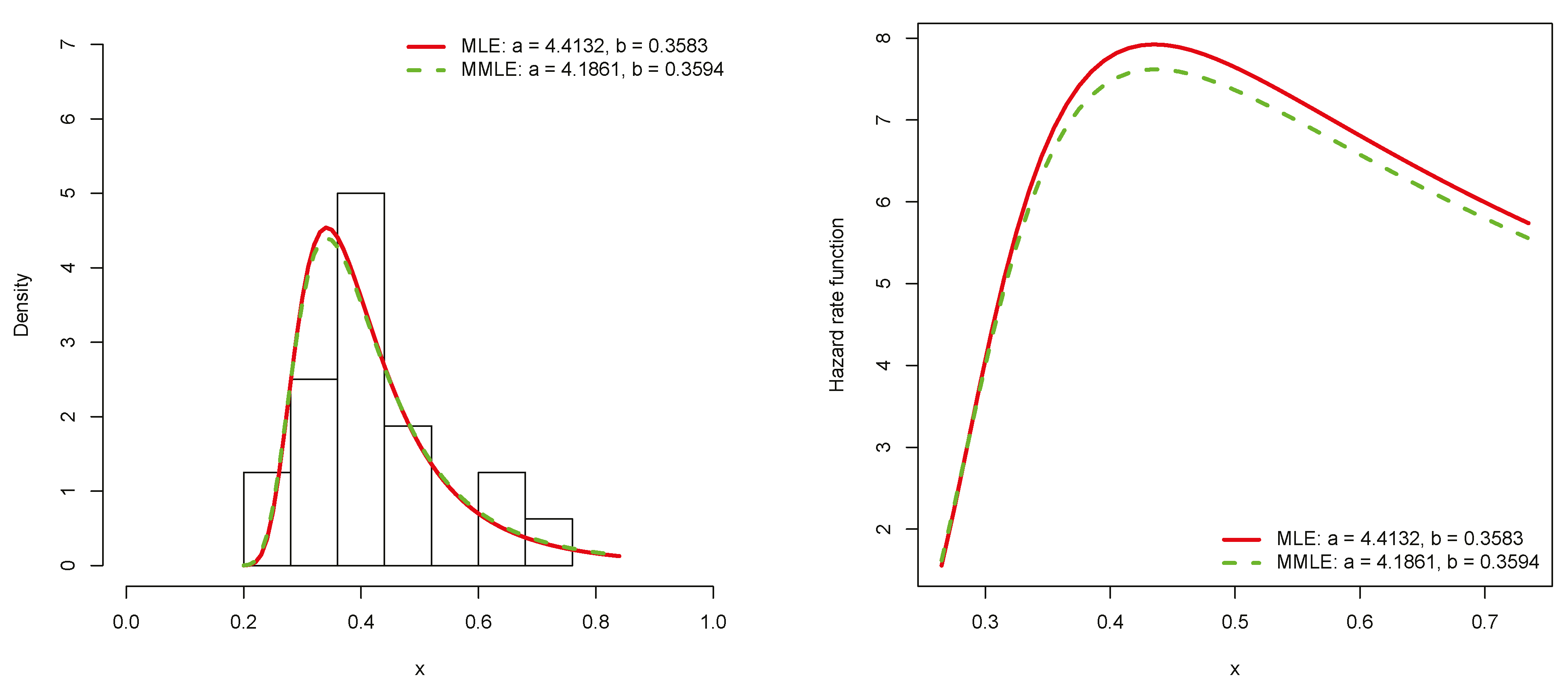 Axioms 12 00961 g006