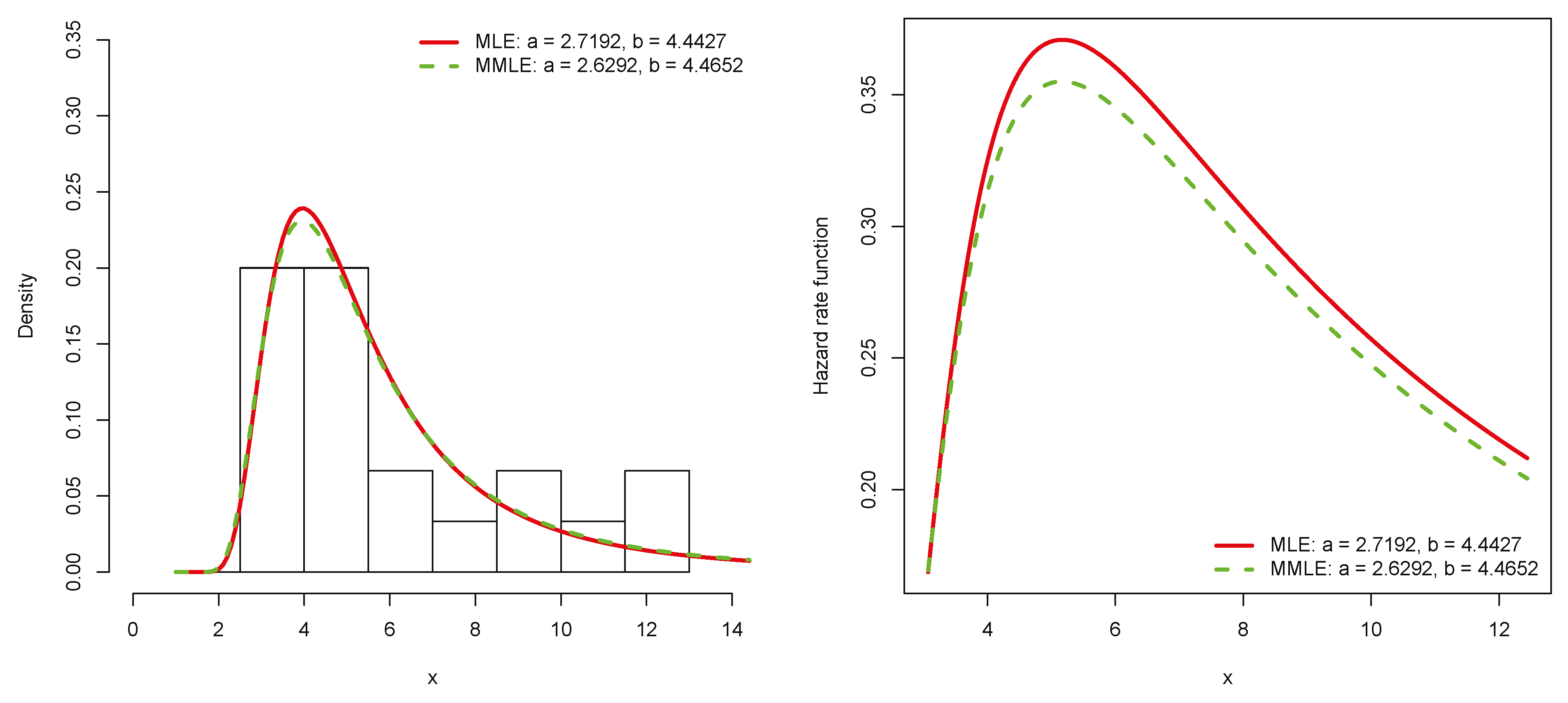 Axioms 12 00961 g008