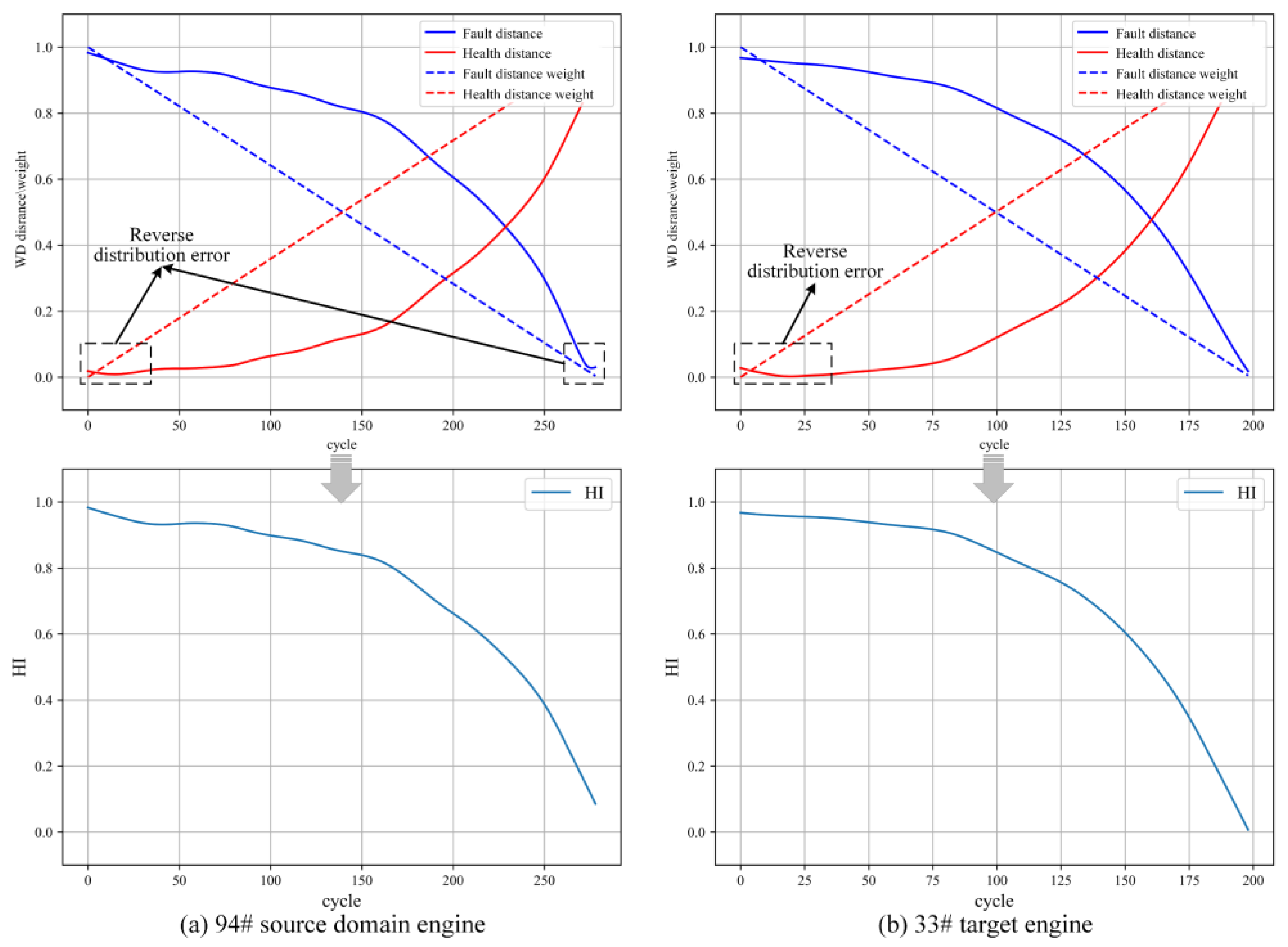 Axioms 12 00963 g007