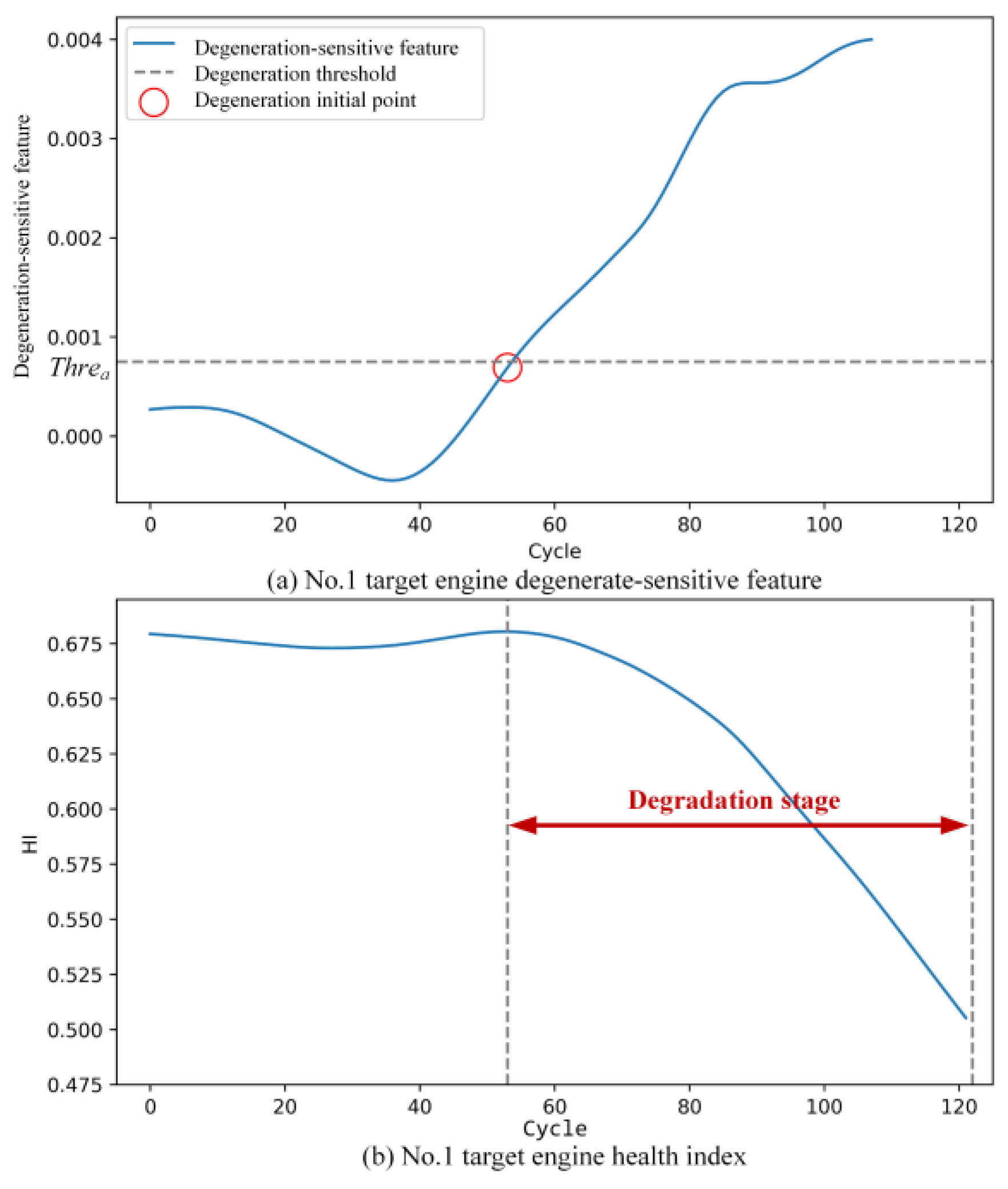Axioms 12 00963 g008