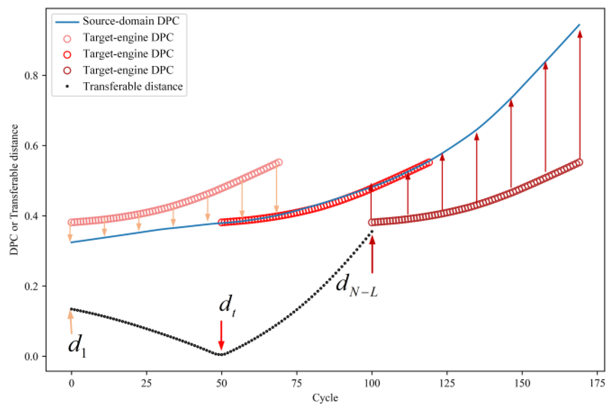 Axioms 12 00963 g010