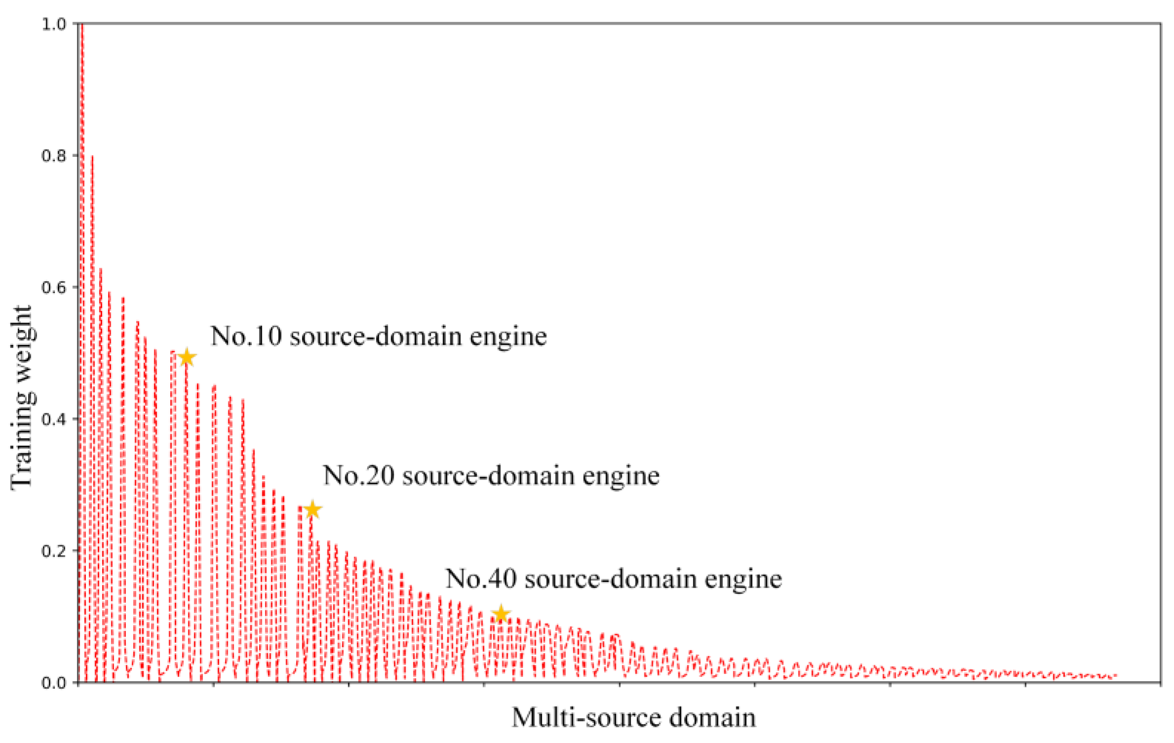 Axioms 12 00963 g014