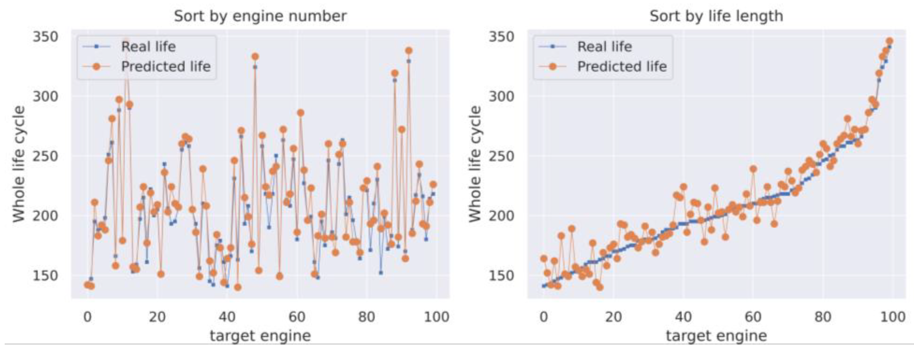 Axioms 12 00963 g015