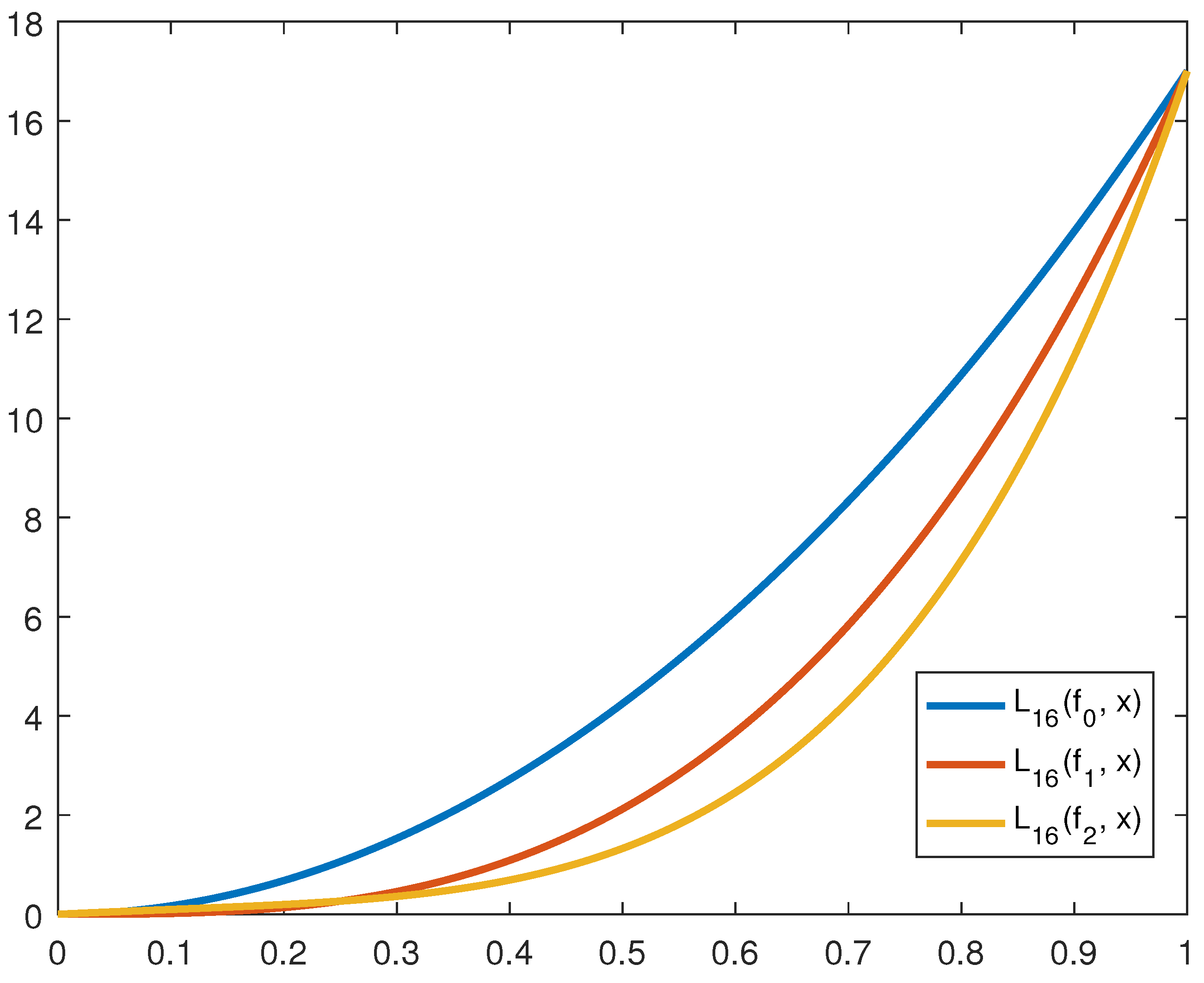 Axioms 12 00964 g004