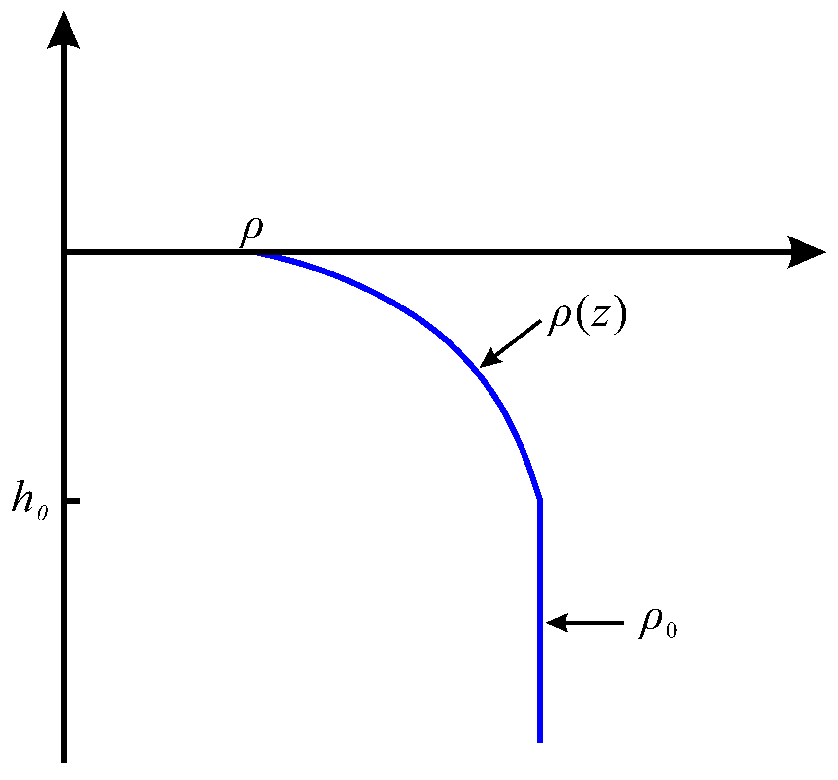 Axioms 12 00969 g001 Axioms 12 00969 g001