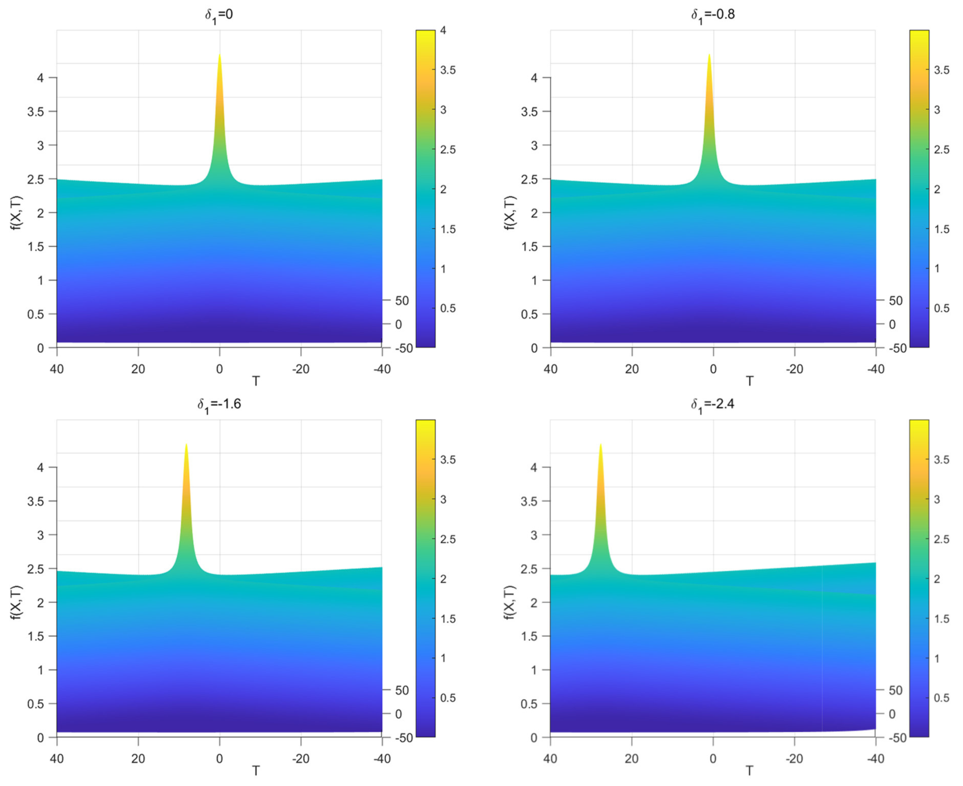 Axioms 12 00969 g003 Axioms 12 00969 g003