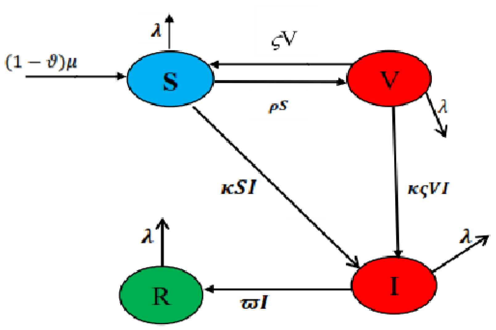 Axioms 12 00970 g001 Axioms 12 00970 g001