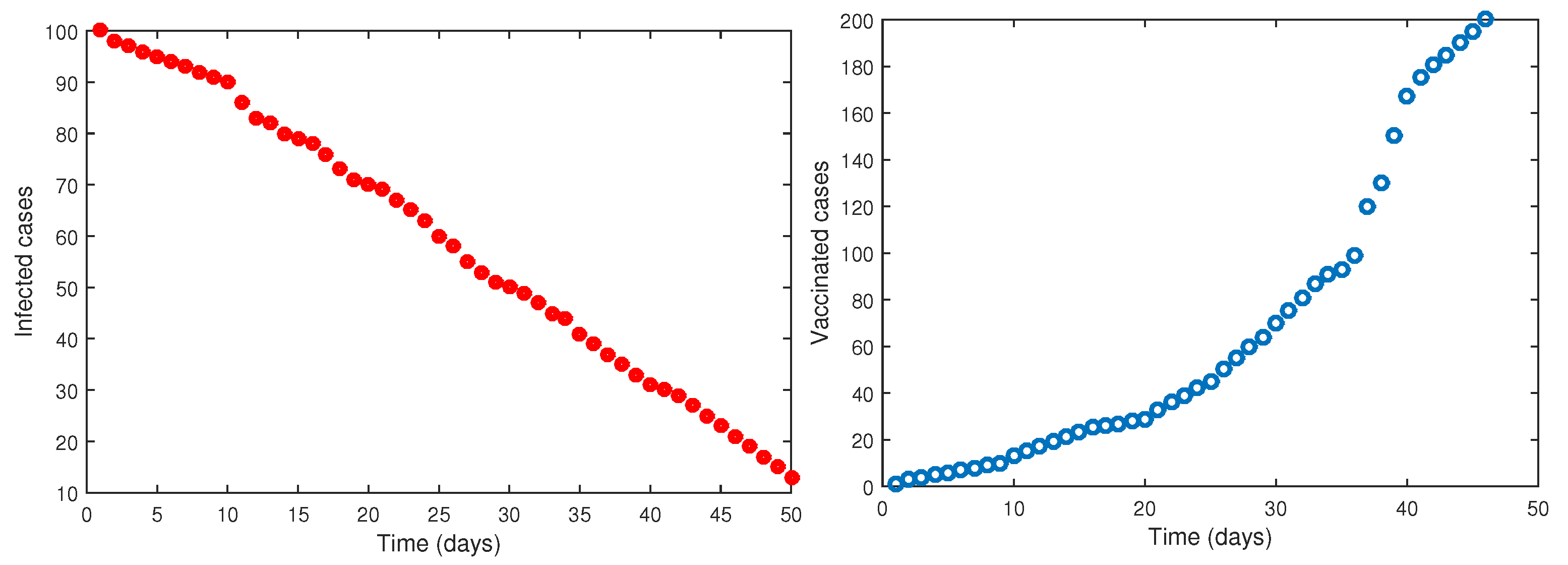 Axioms 12 00970 g002 Axioms 12 00970 g002
