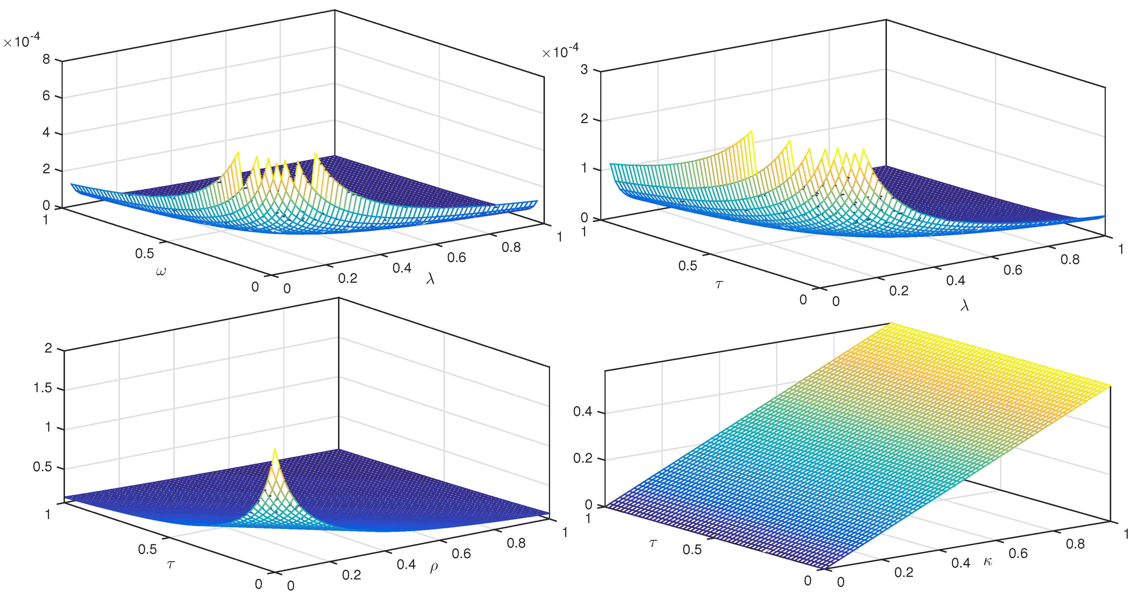 Axioms 12 00970 g003 Axioms 12 00970 g003