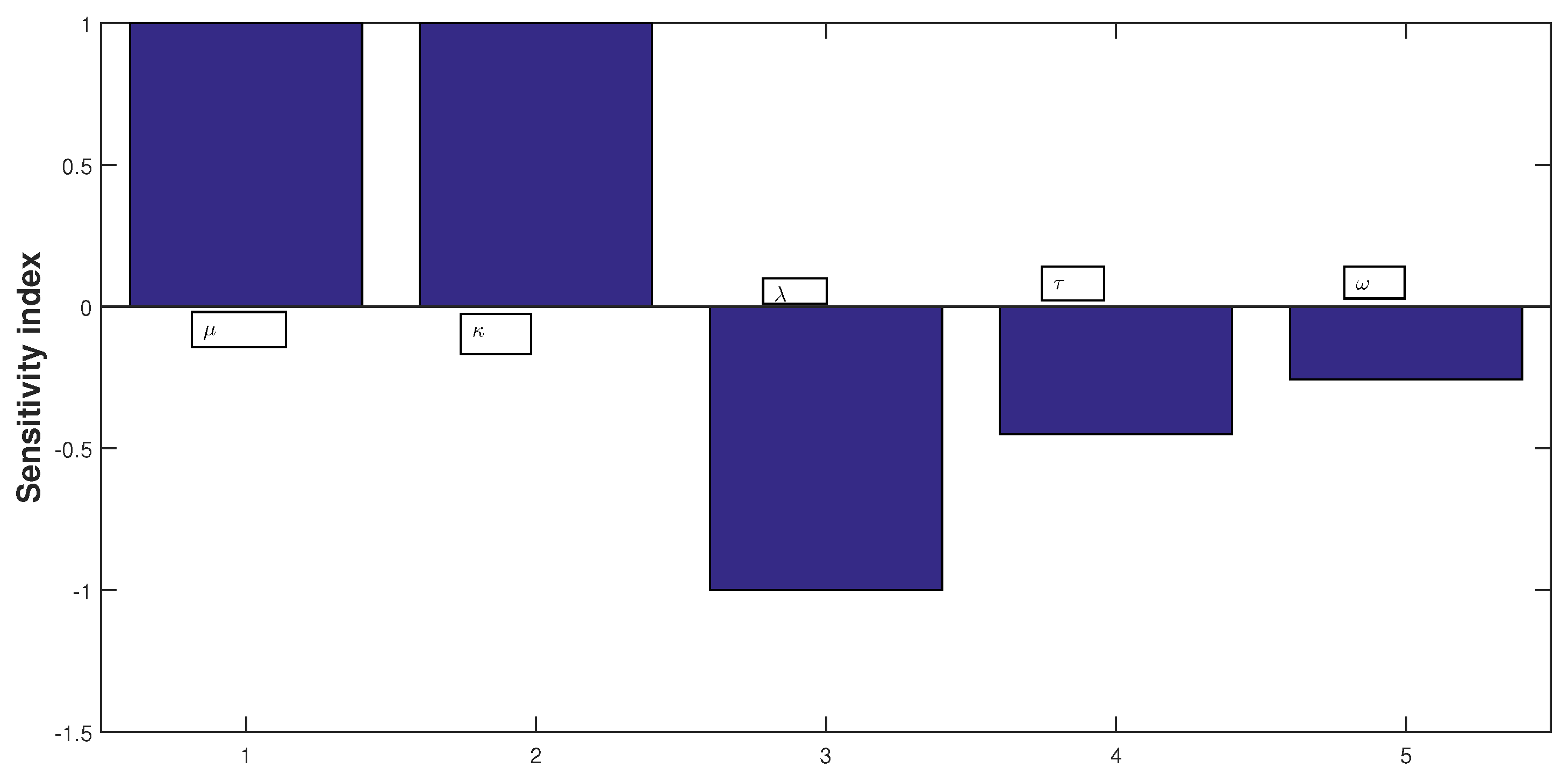 Axioms 12 00970 g004 Axioms 12 00970 g004