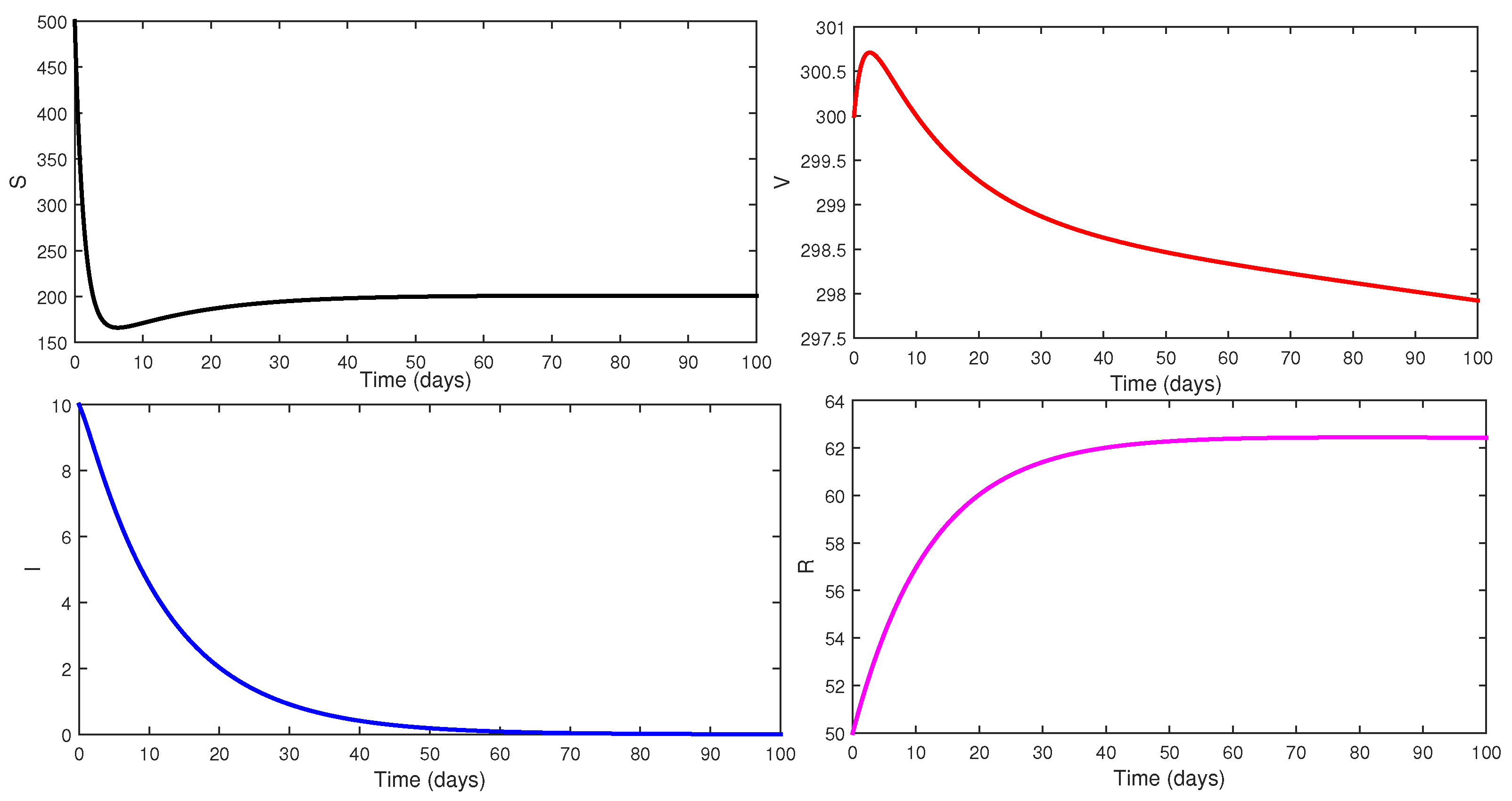 Axioms 12 00970 g005 Axioms 12 00970 g005