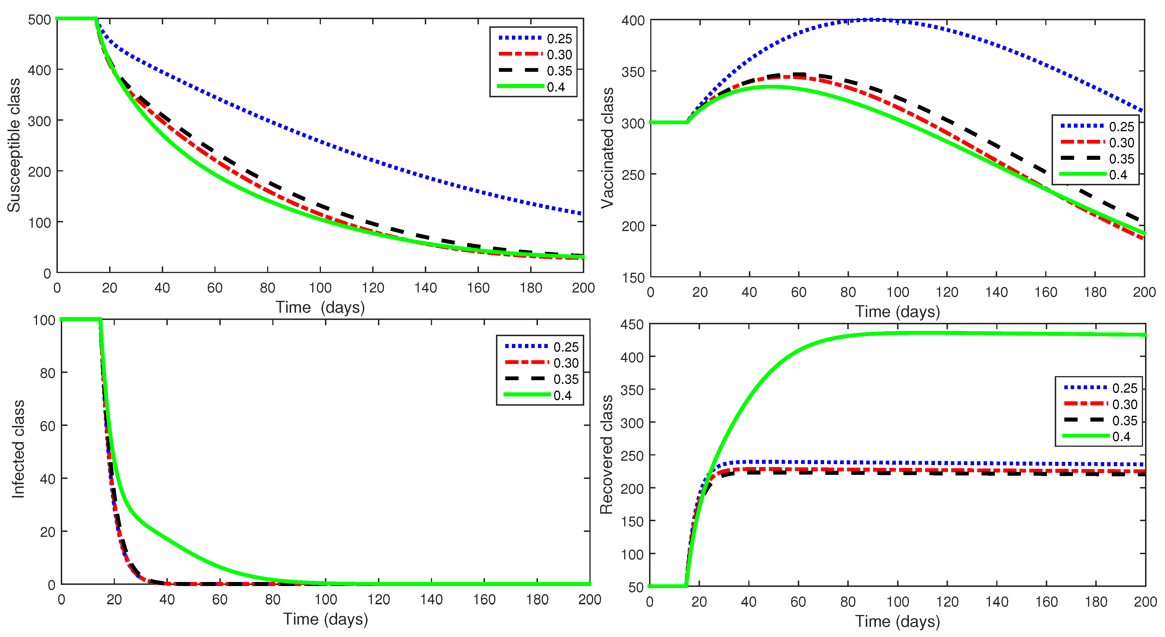 Axioms 12 00970 g006 Axioms 12 00970 g006